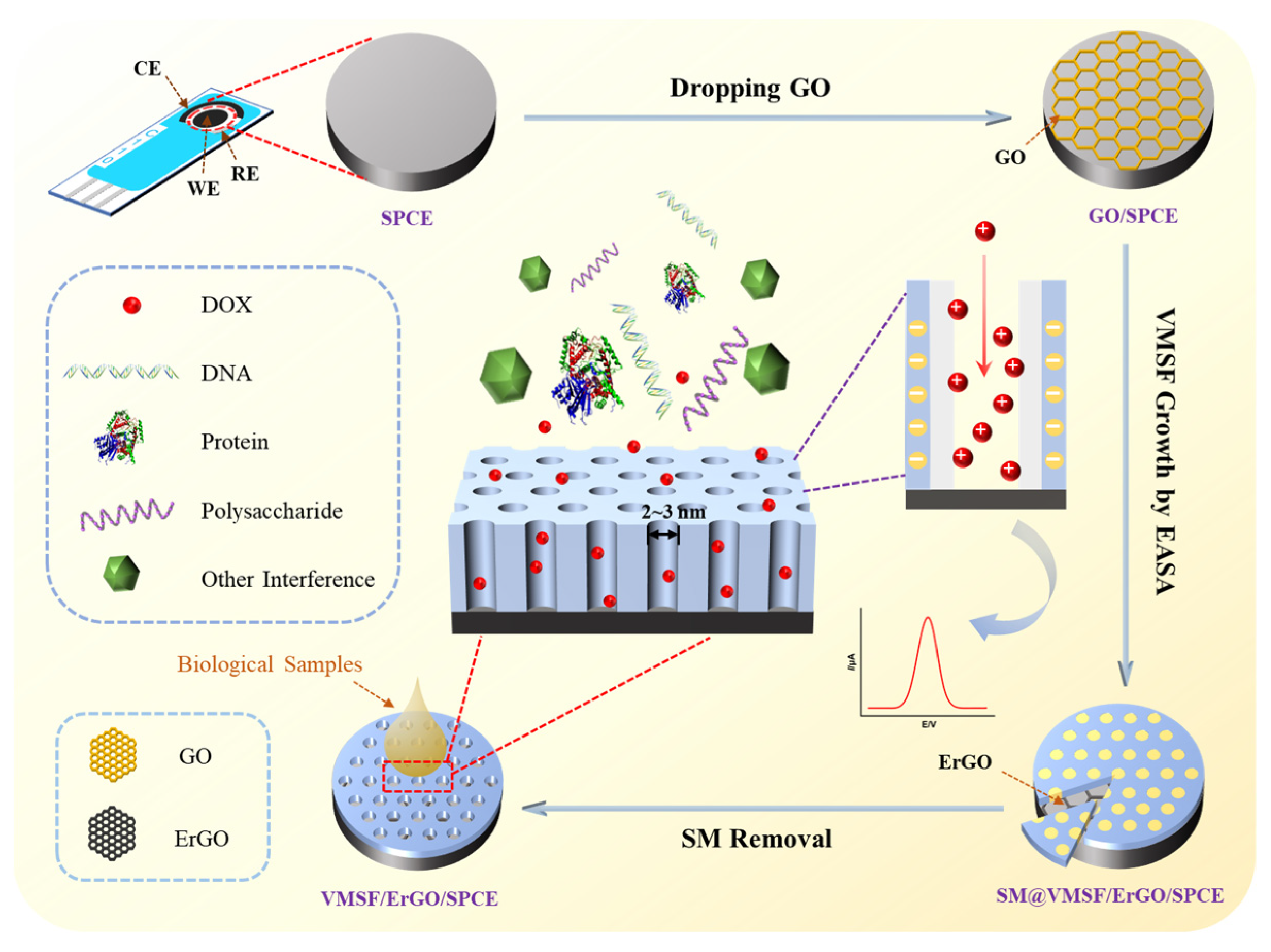 Molecules 27 08640 g001 Molecules 27 08640 g001