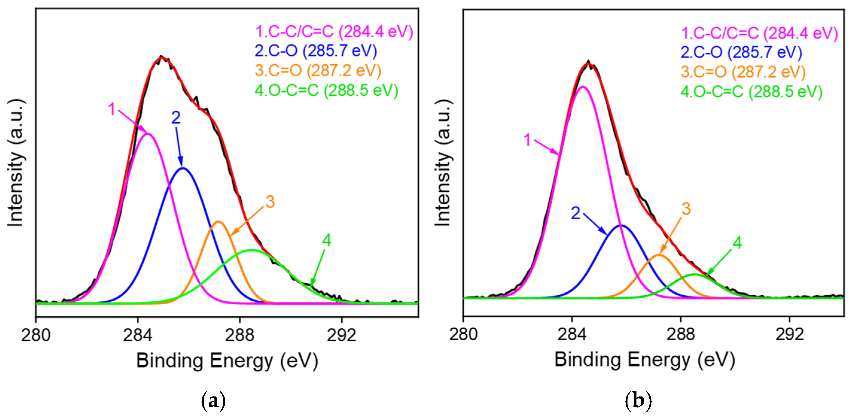 Molecules 27 08640 g002 Molecules 27 08640 g002