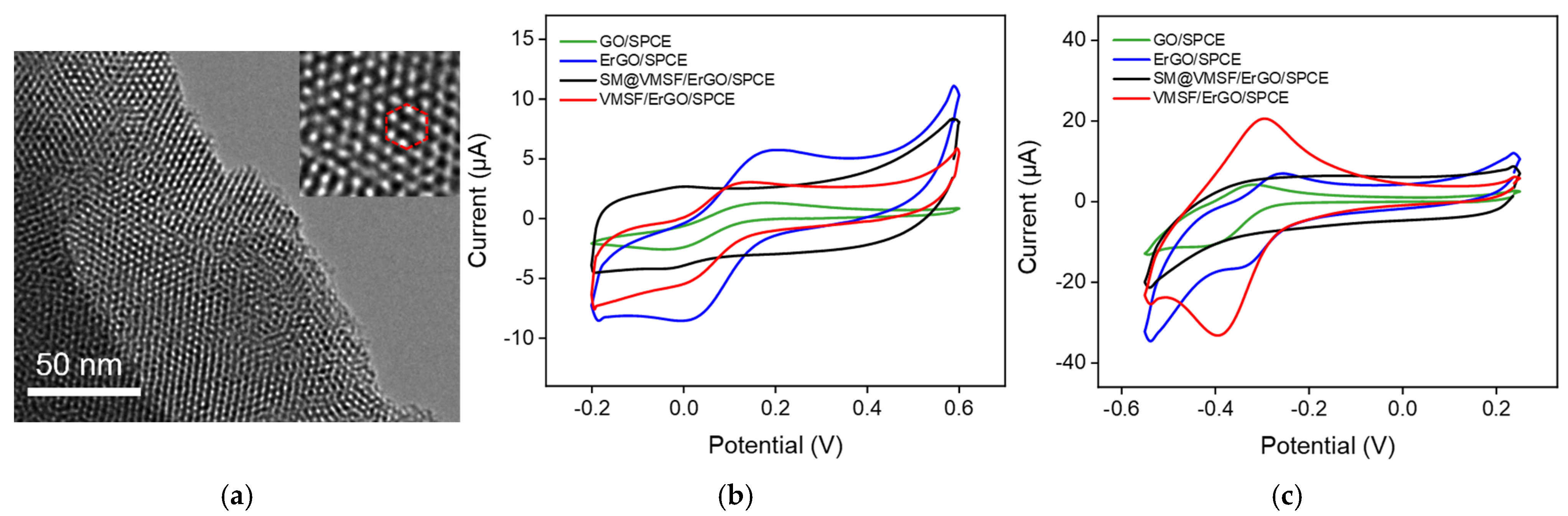 Molecules 27 08640 g003 Molecules 27 08640 g003