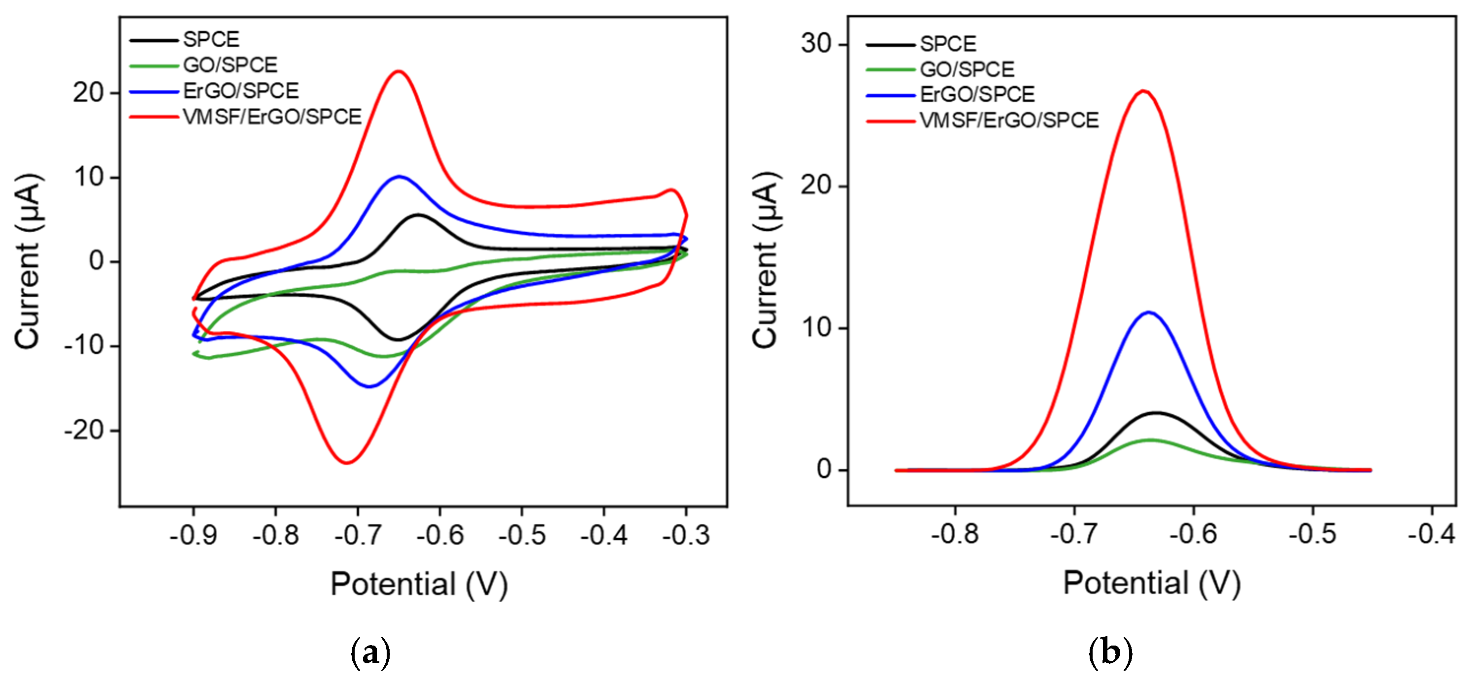 Molecules 27 08640 g004 Molecules 27 08640 g004