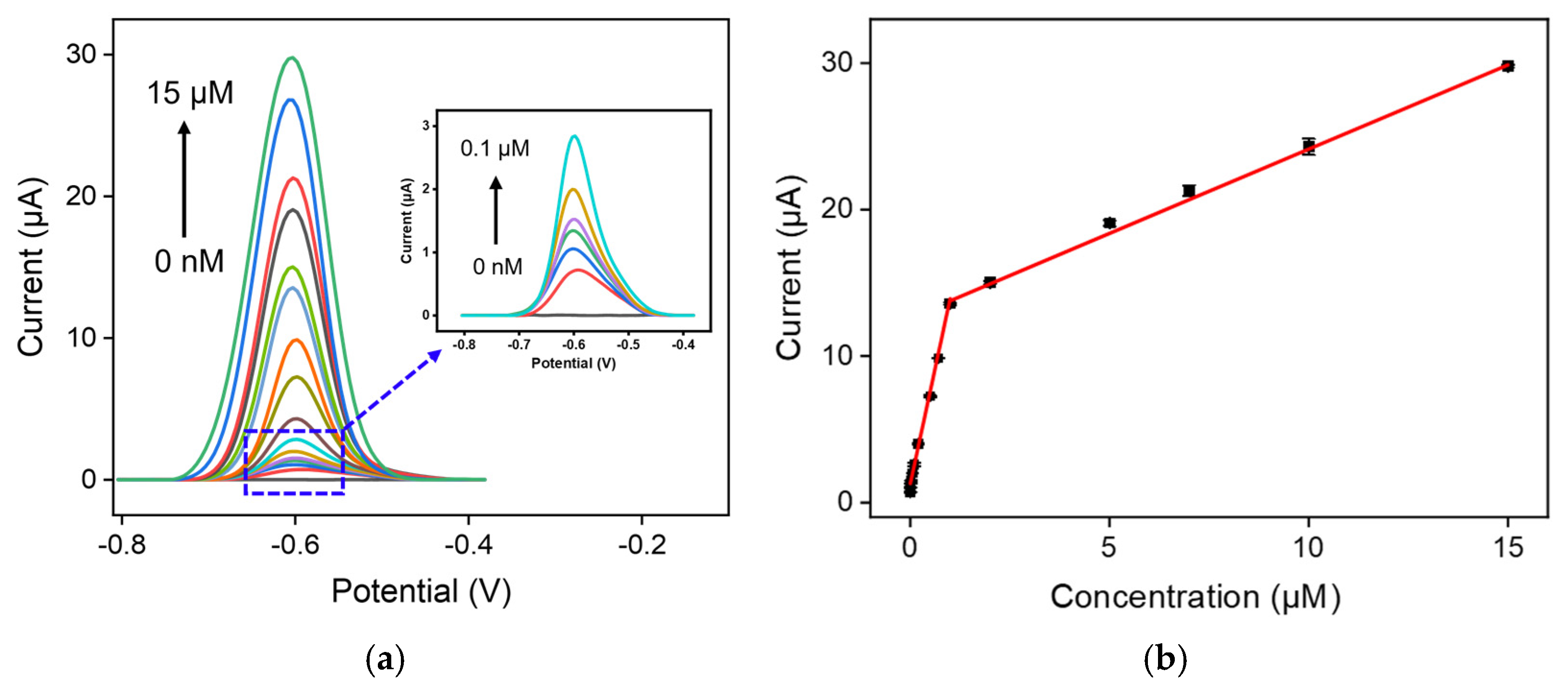 Molecules 27 08640 g005 Molecules 27 08640 g005