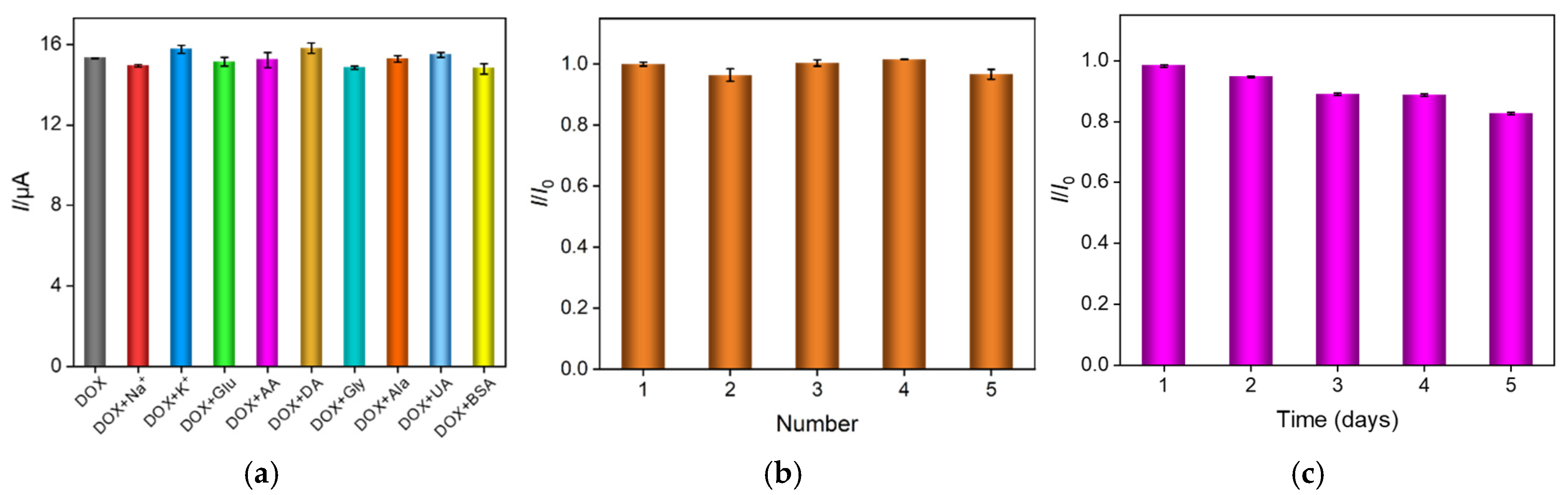 Molecules 27 08640 g006 Molecules 27 08640 g006