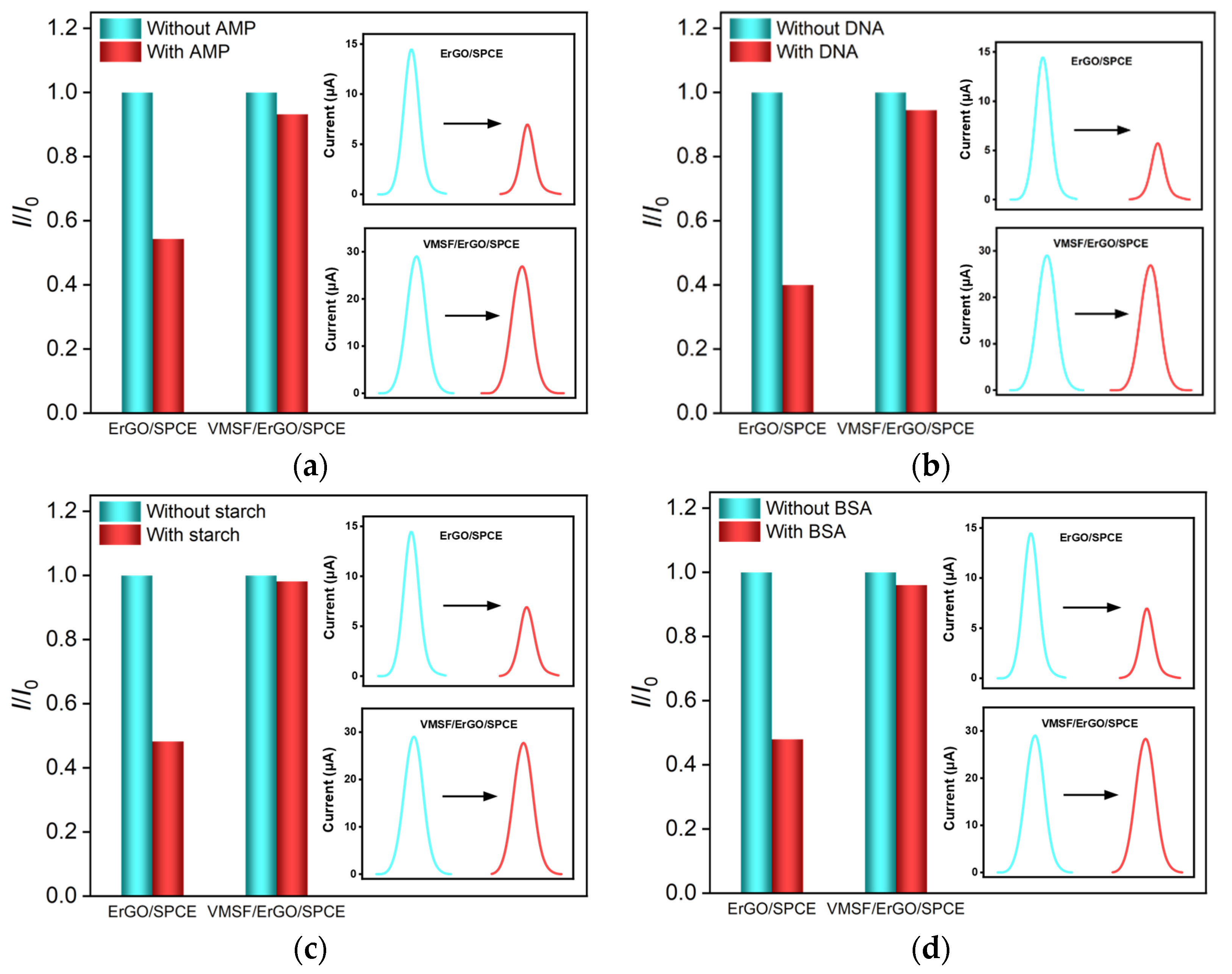 Molecules 27 08640 g007 Molecules 27 08640 g007