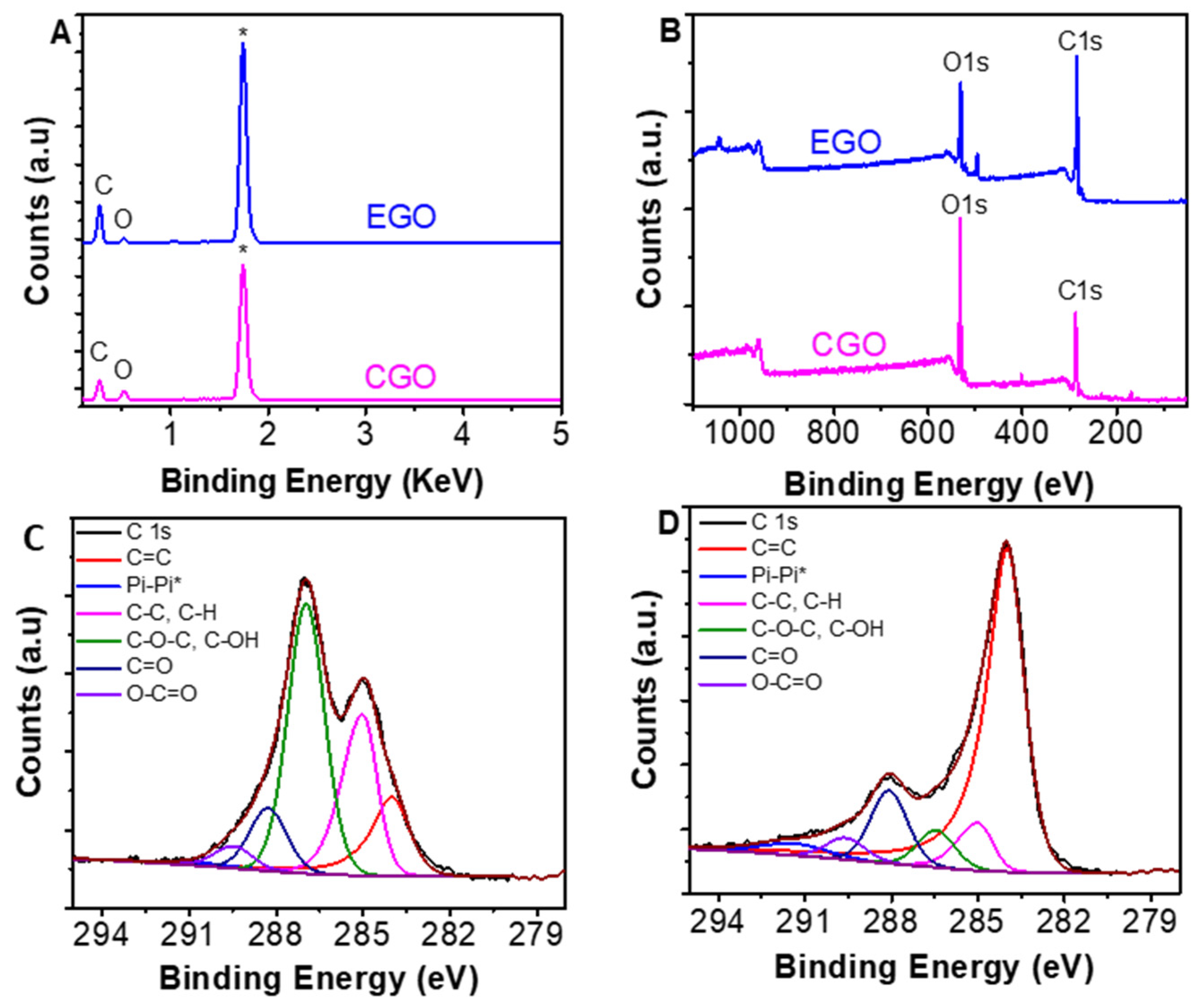 Molecules 27 08643 g004