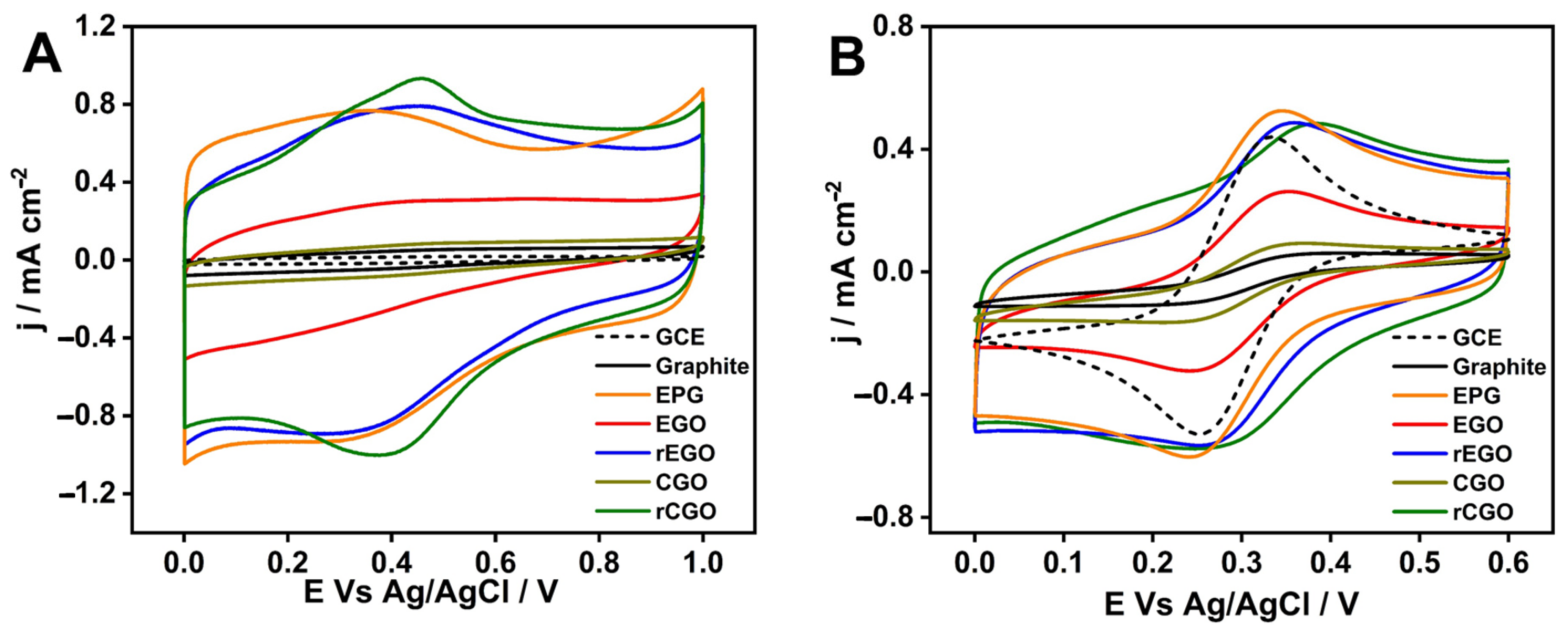 Molecules 27 08643 g005