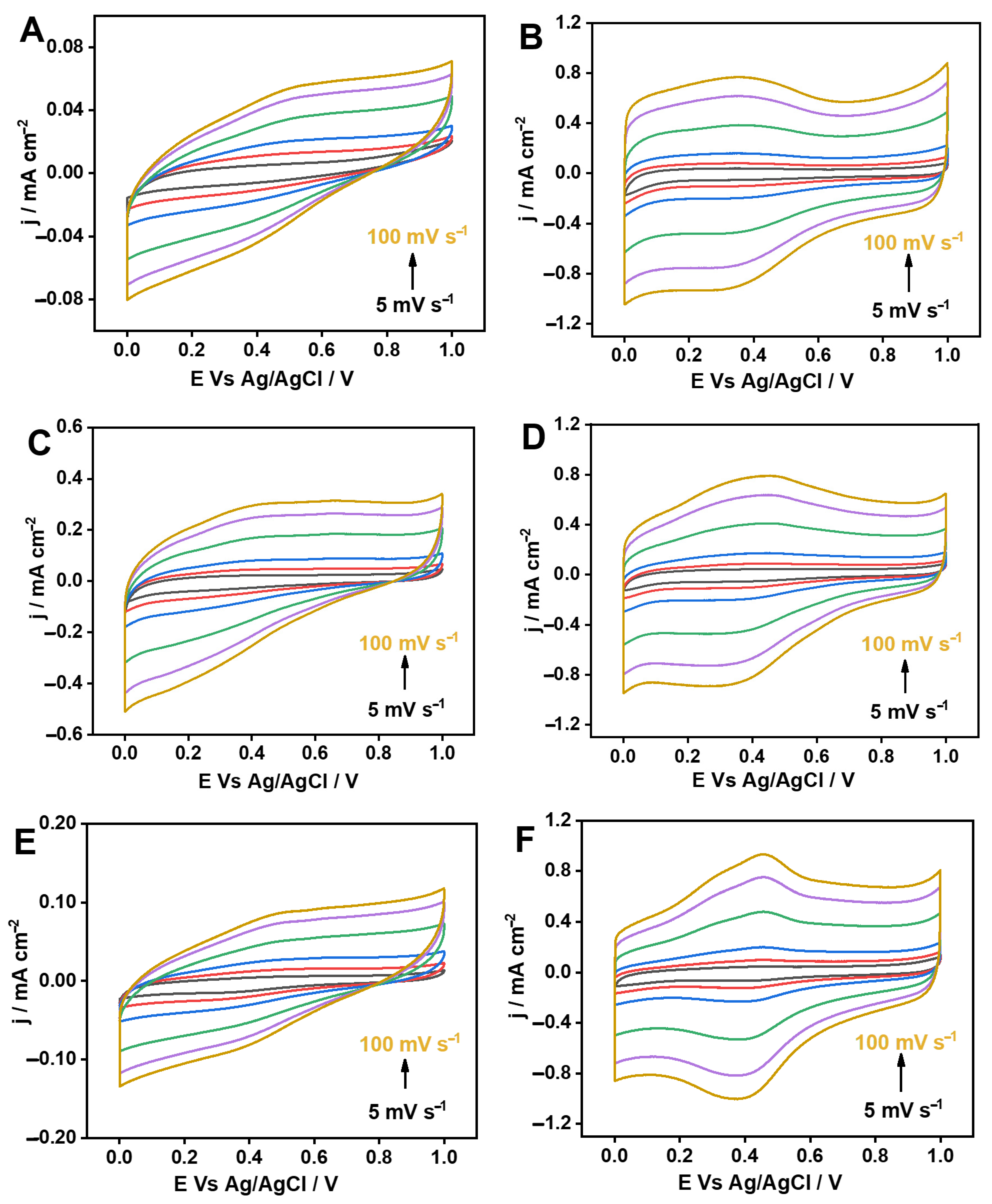Molecules 27 08643 g006