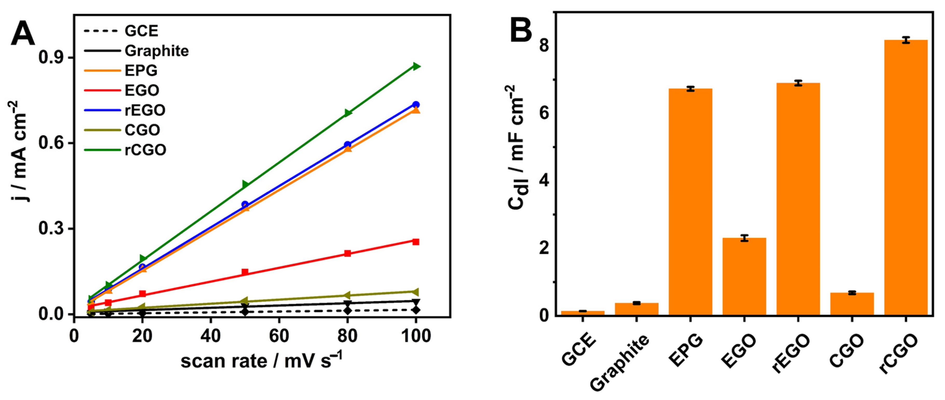 Molecules 27 08643 g007