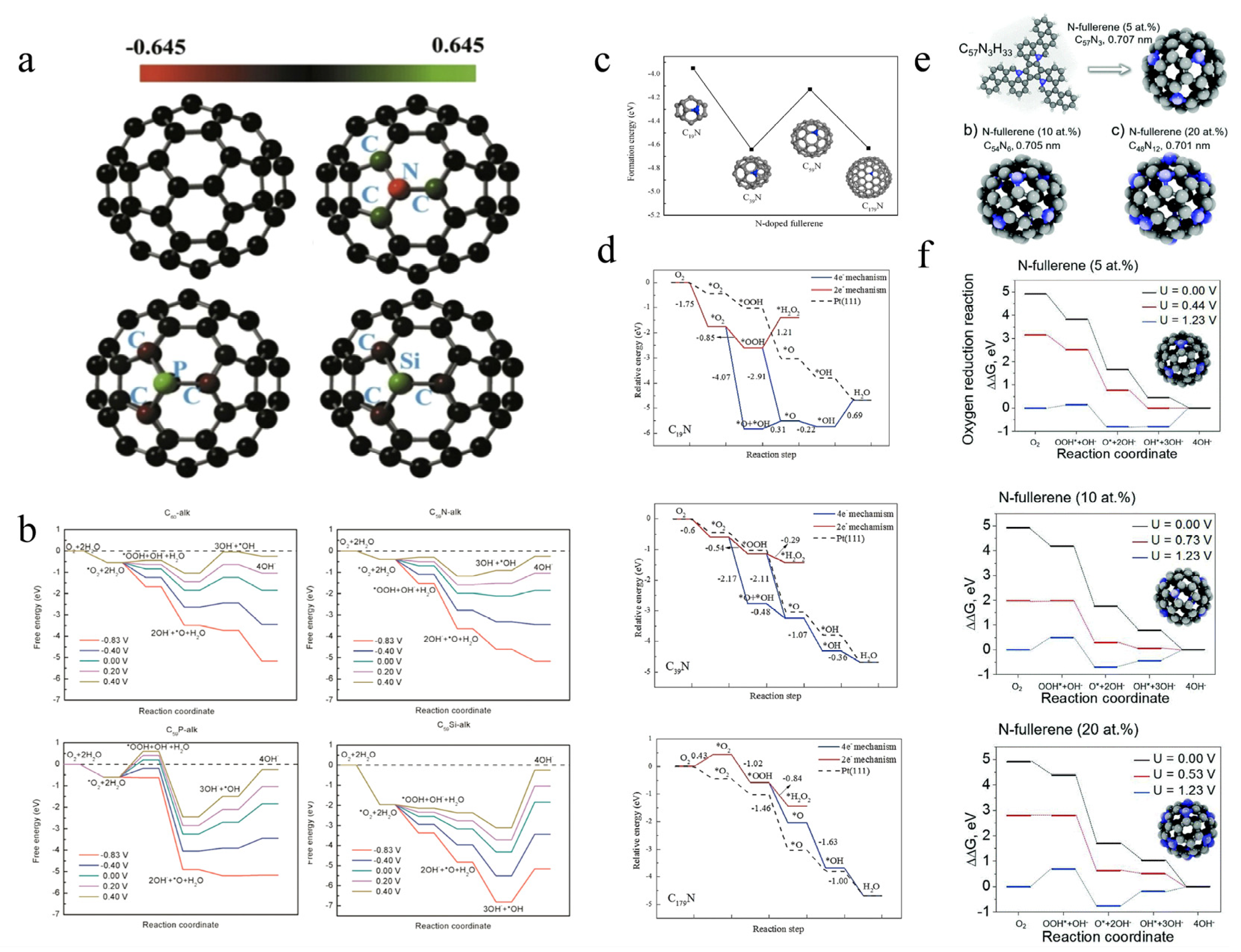 Molecules 27 08644 g004 Molecules 27 08644 g004