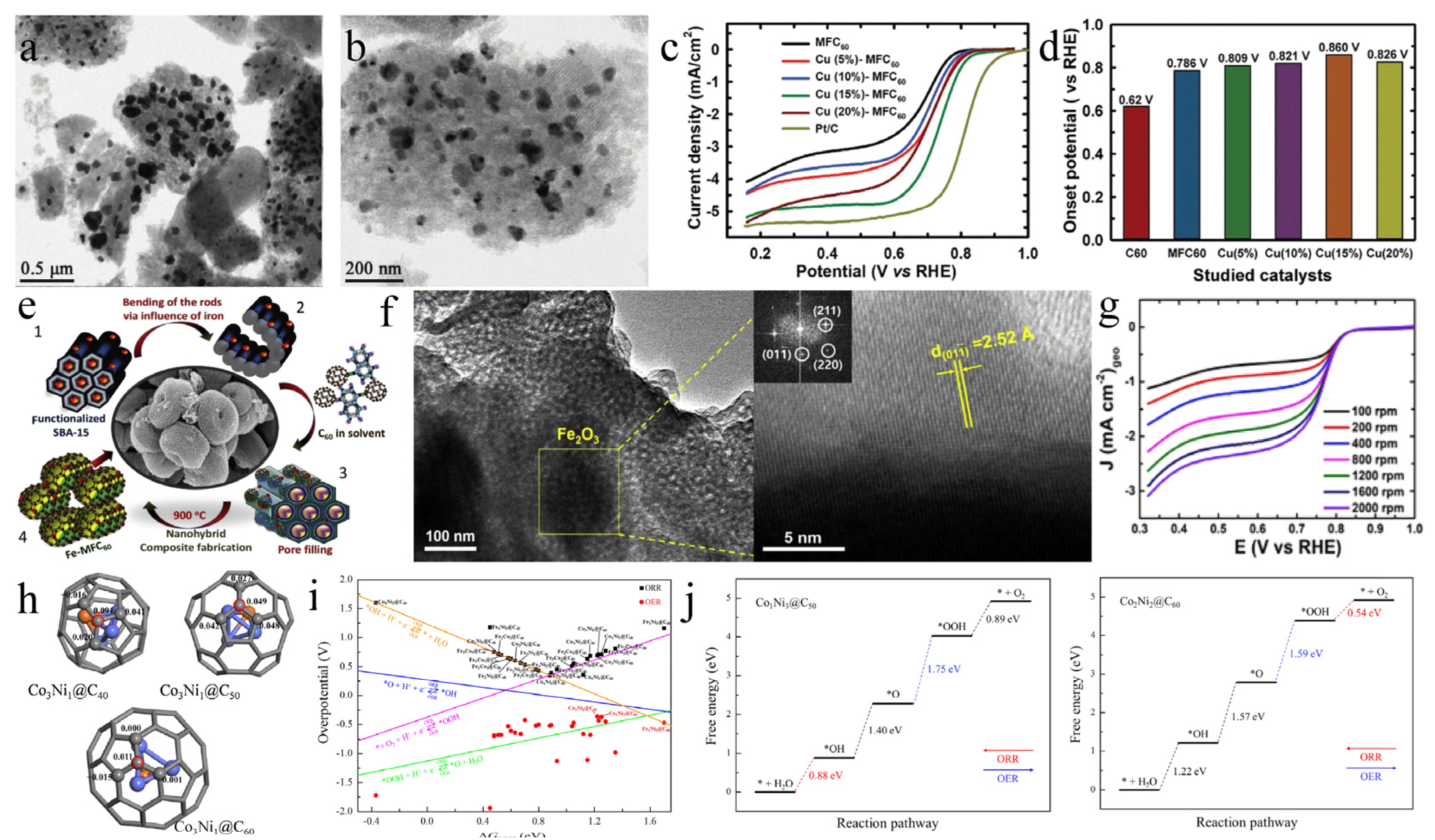 Molecules 27 08644 g005 Molecules 27 08644 g005