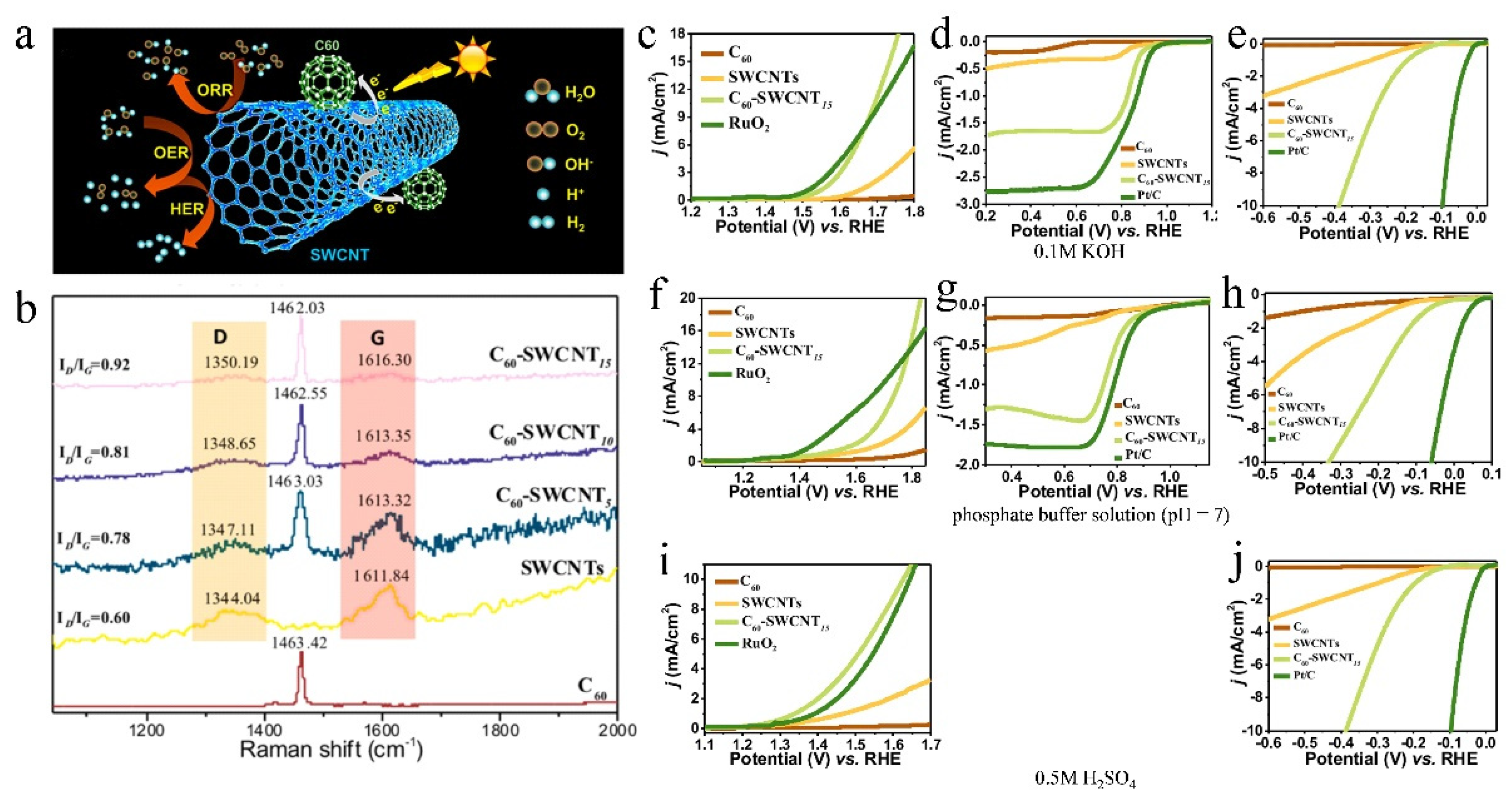 Molecules 27 08644 g006 Molecules 27 08644 g006