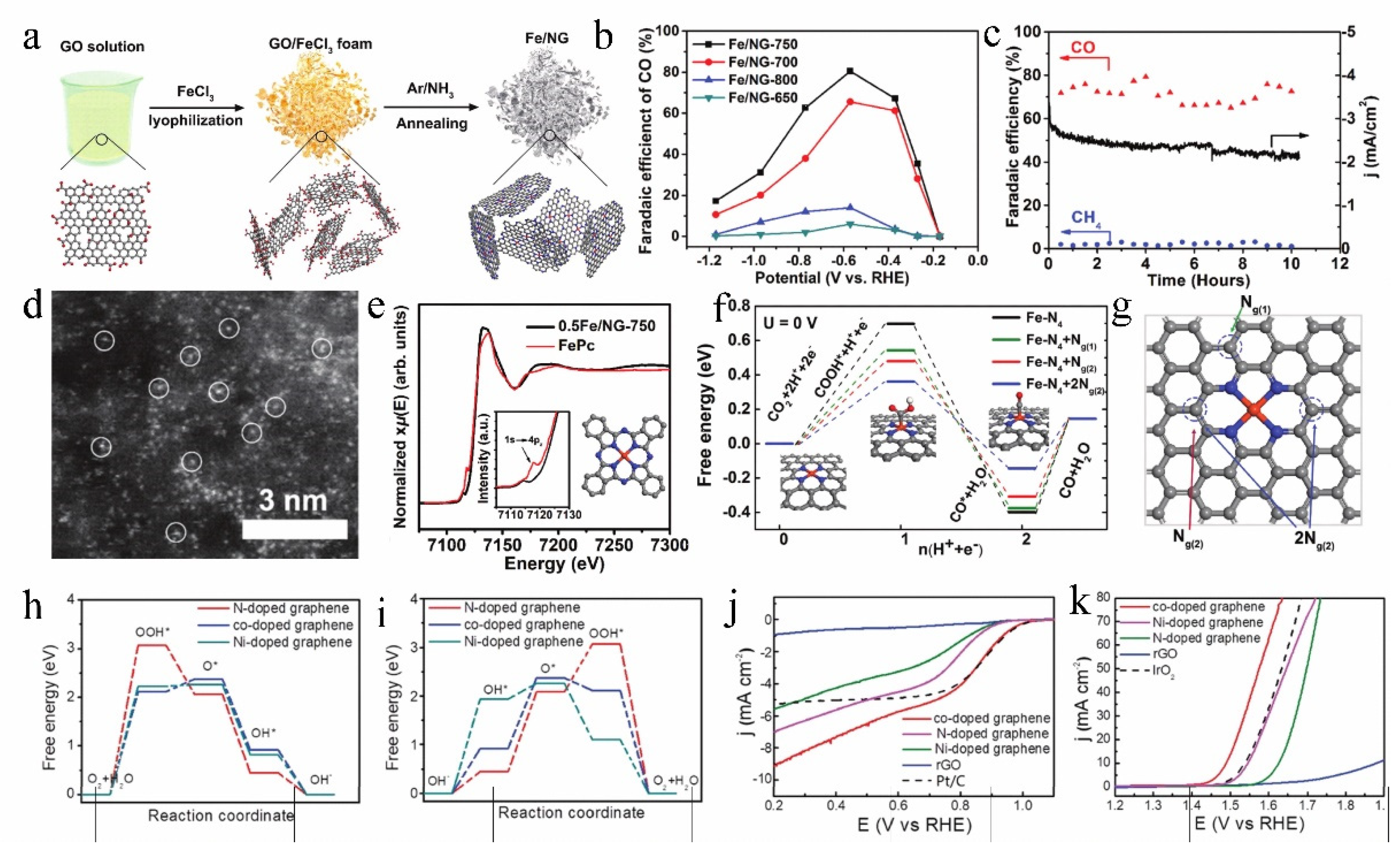 Molecules 27 08644 g009 Molecules 27 08644 g009