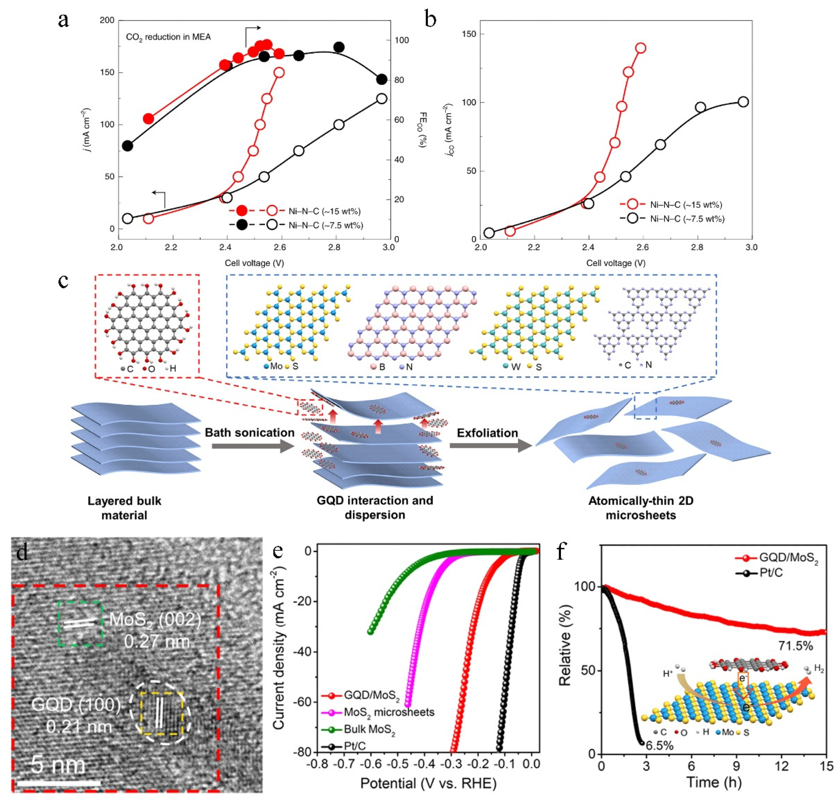 Molecules 27 08644 g010 Molecules 27 08644 g010