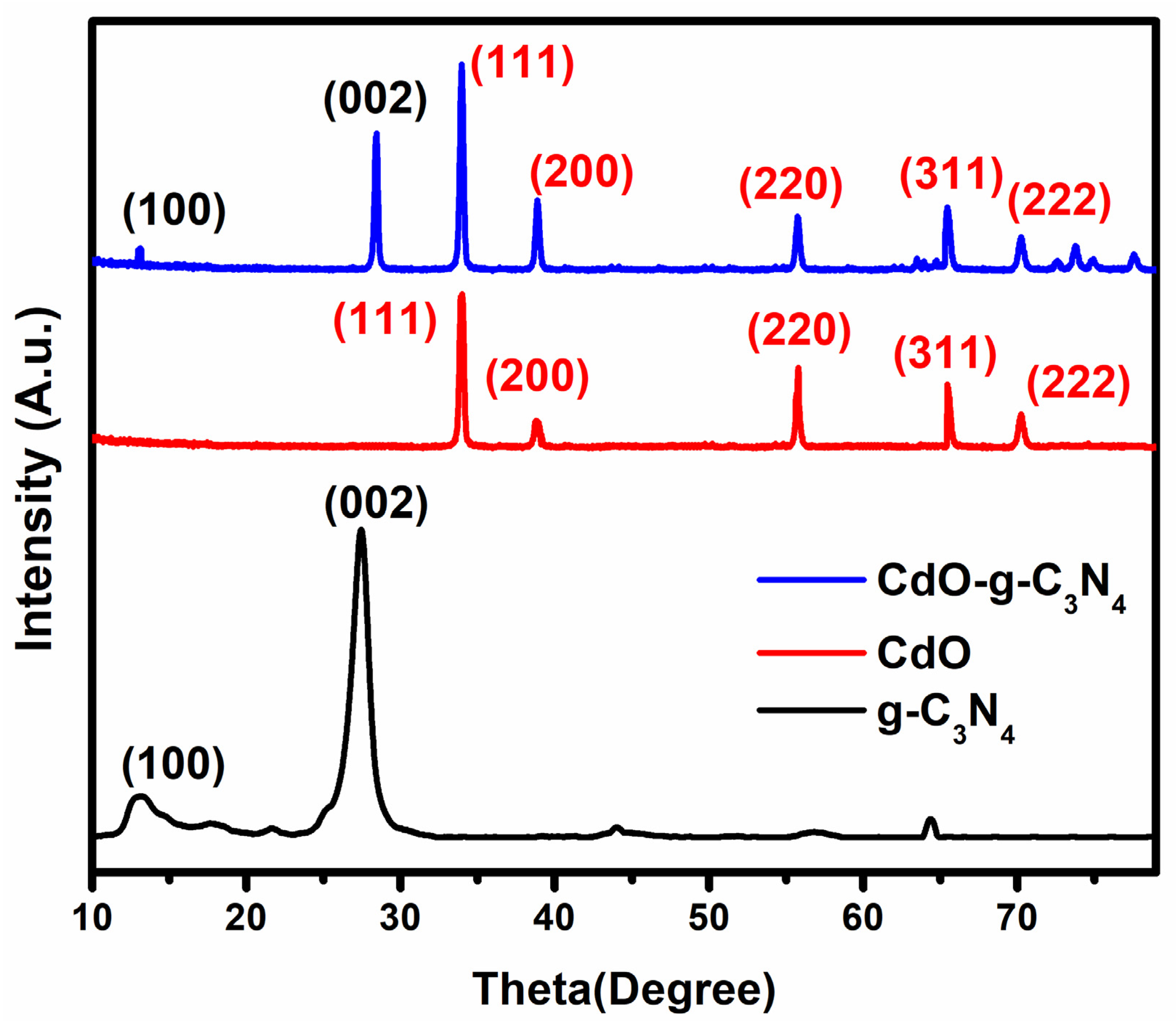 Molecules 27 08646 g001 Molecules 27 08646 g001
