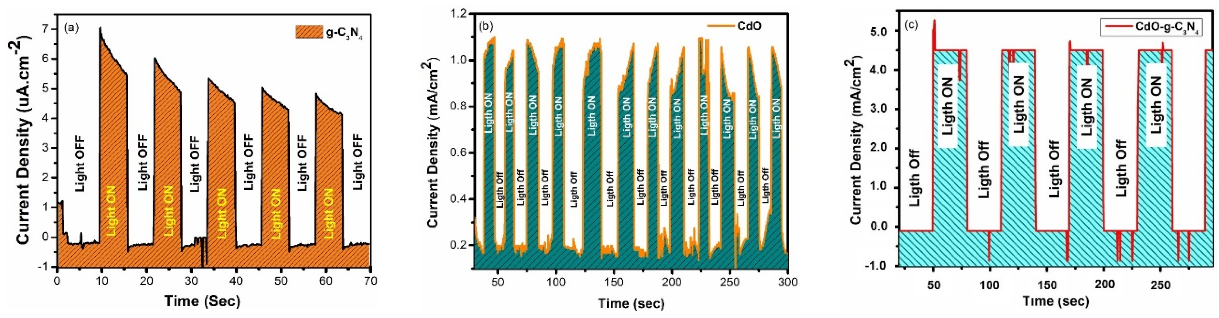 Molecules 27 08646 g006 Molecules 27 08646 g006