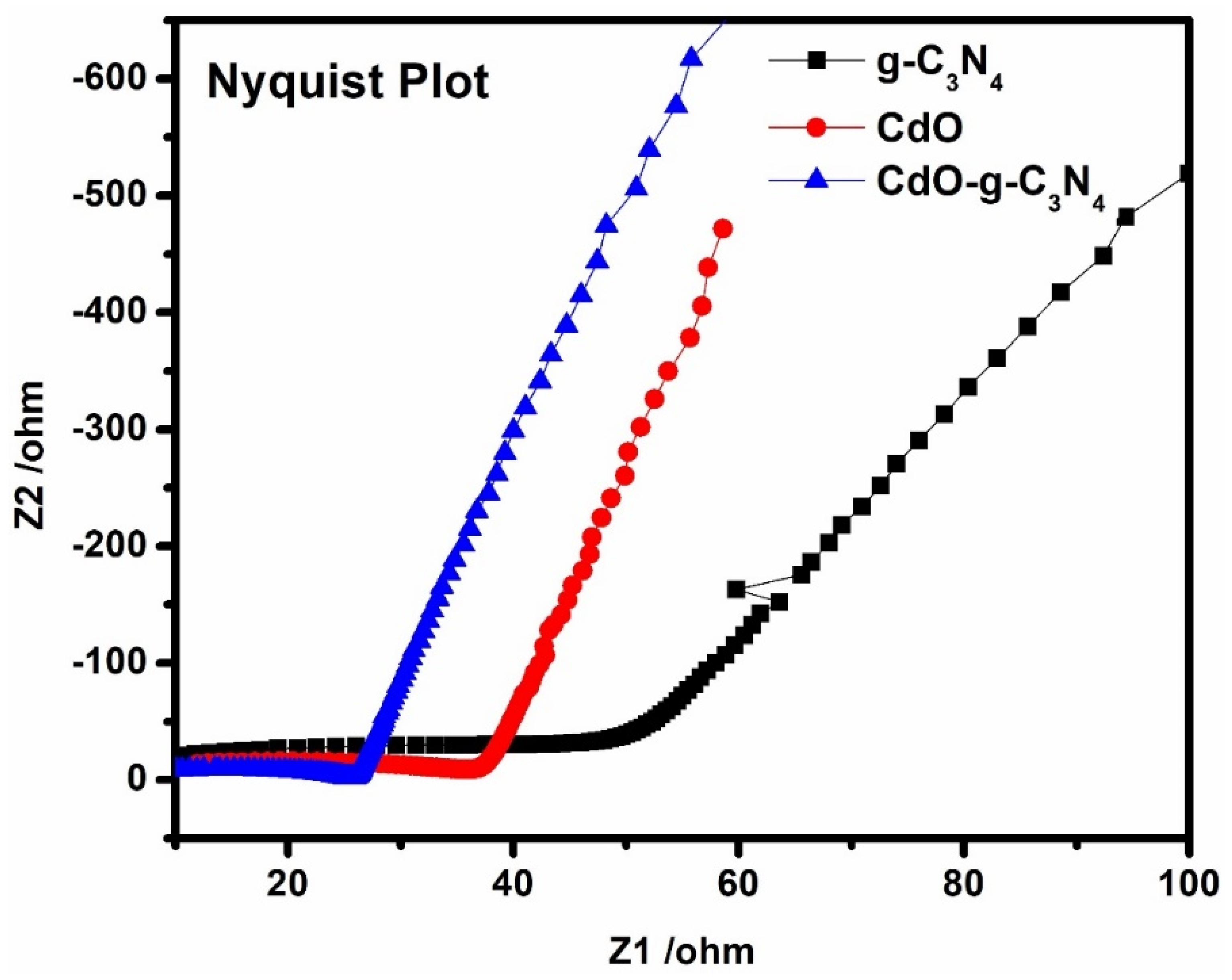 Molecules 27 08646 g008 Molecules 27 08646 g008