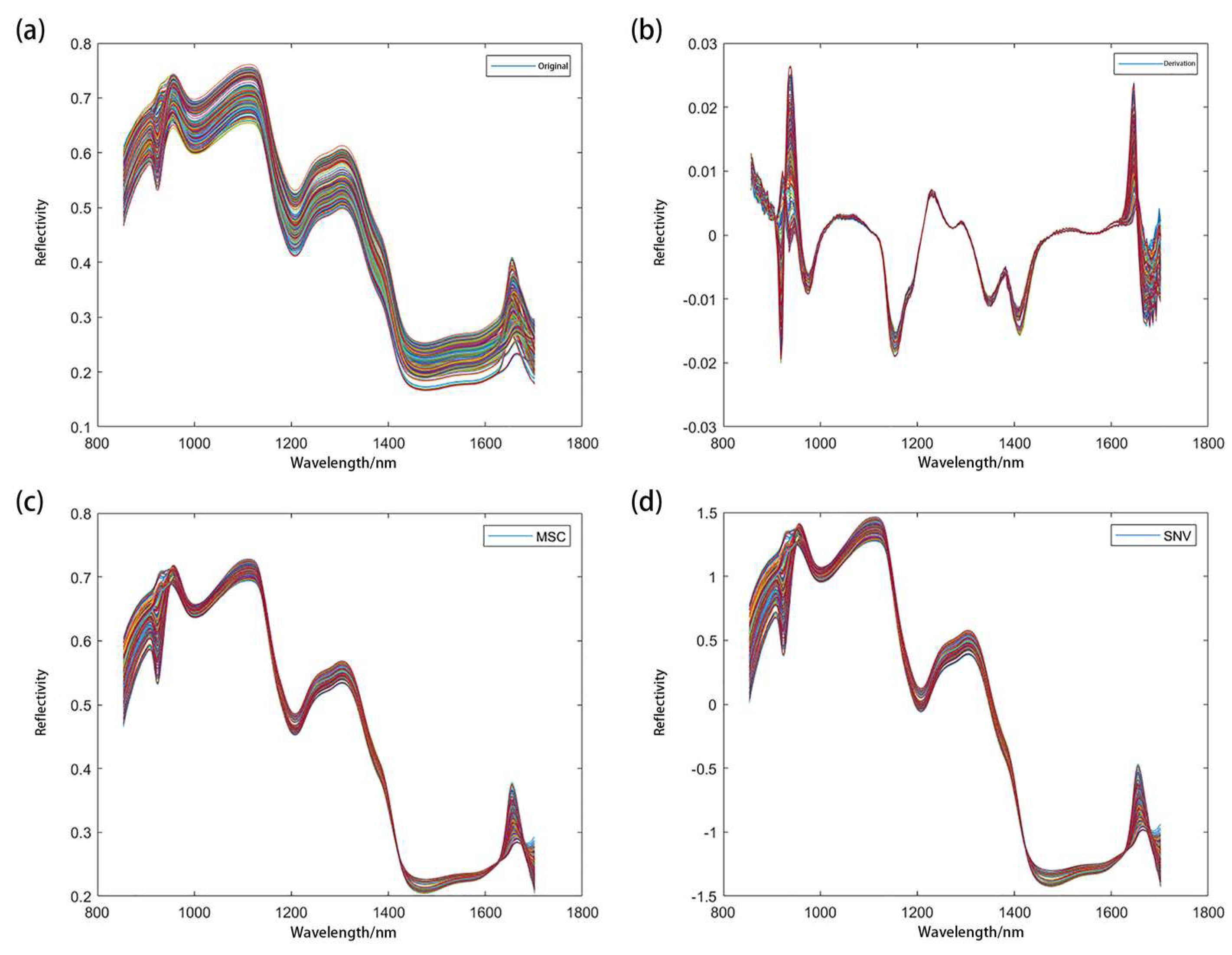 Molecules 27 08648 g003 Molecules 27 08648 g003