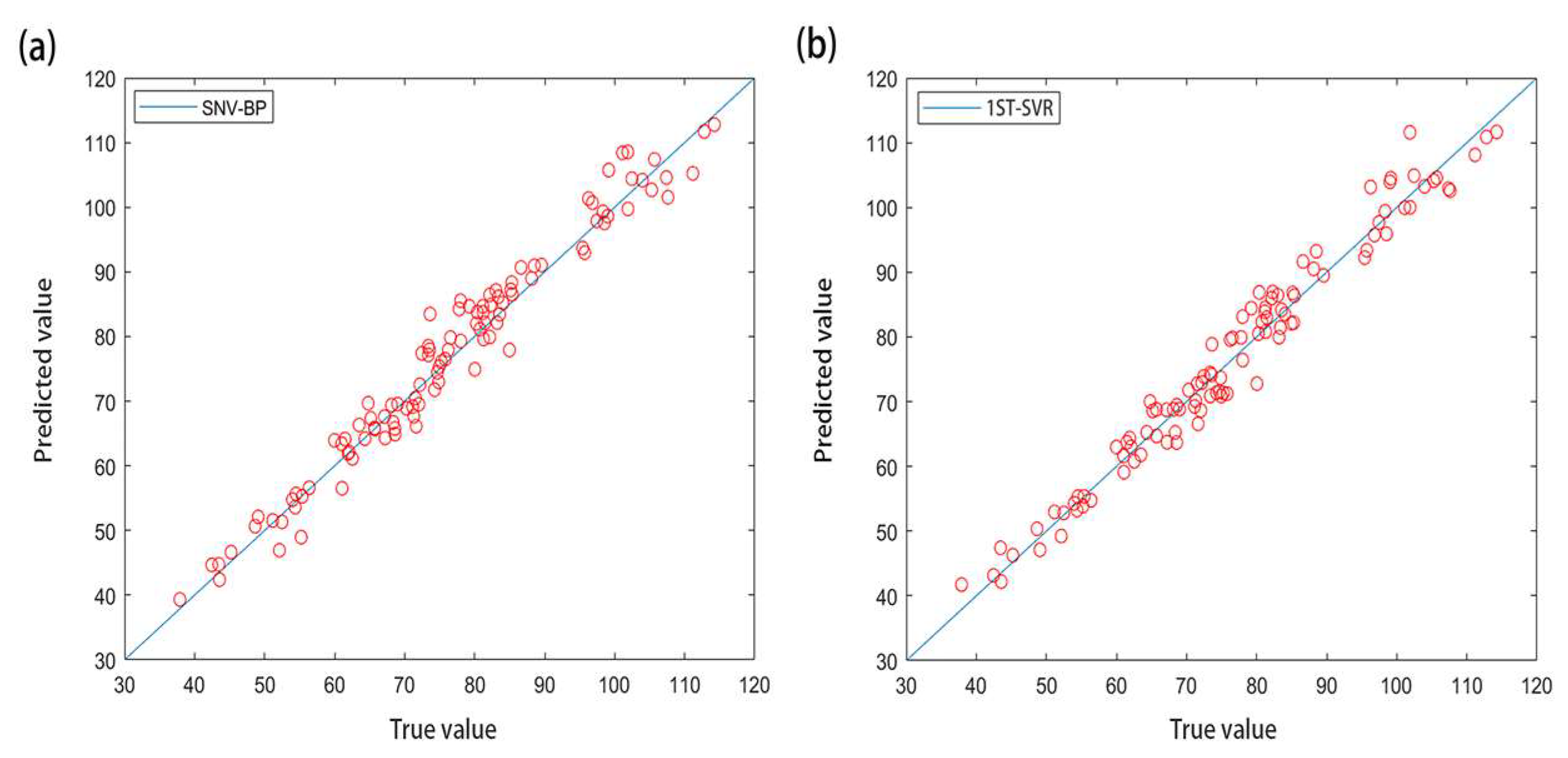 Molecules 27 08648 g004 Molecules 27 08648 g004