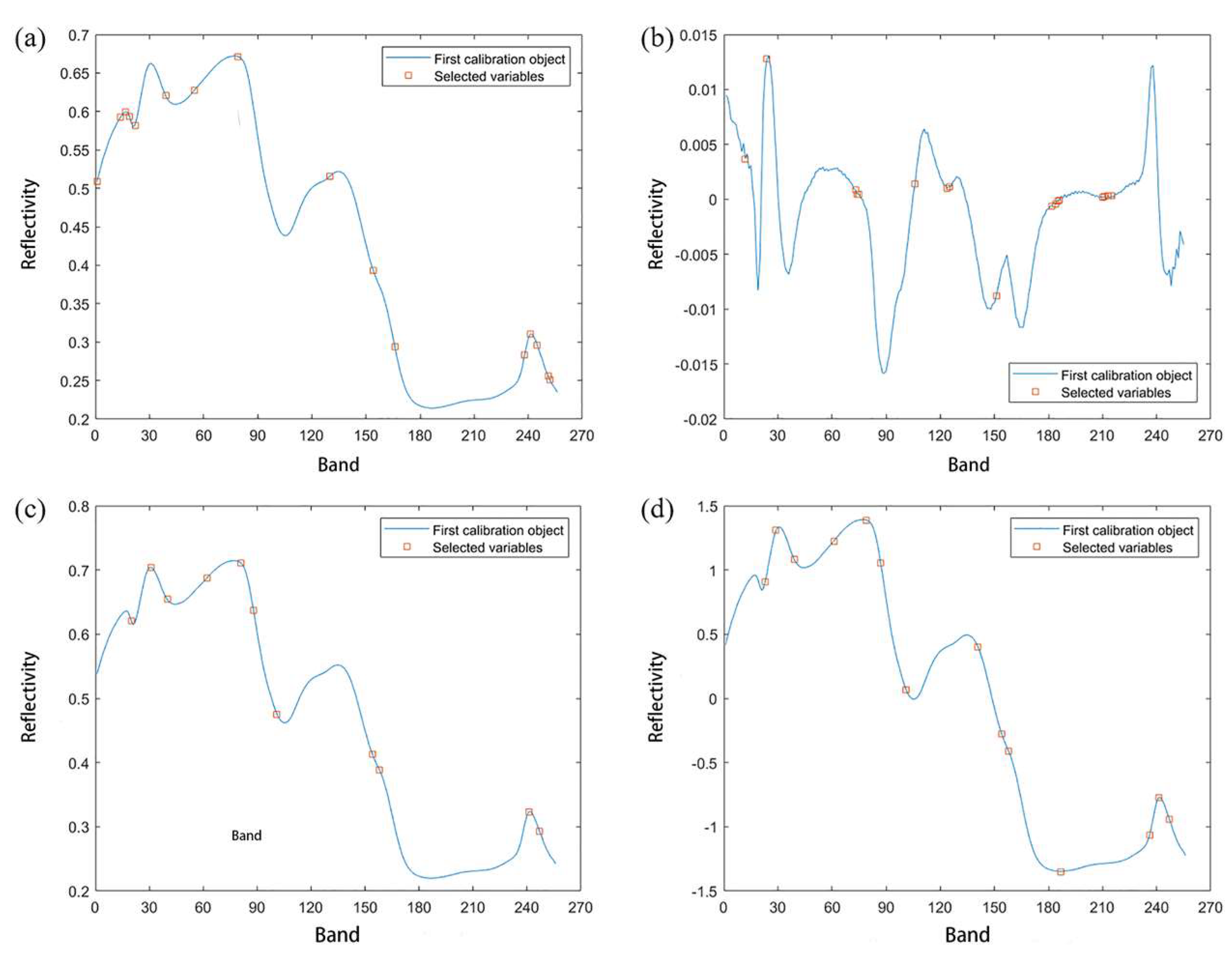 Molecules 27 08648 g005 Molecules 27 08648 g005