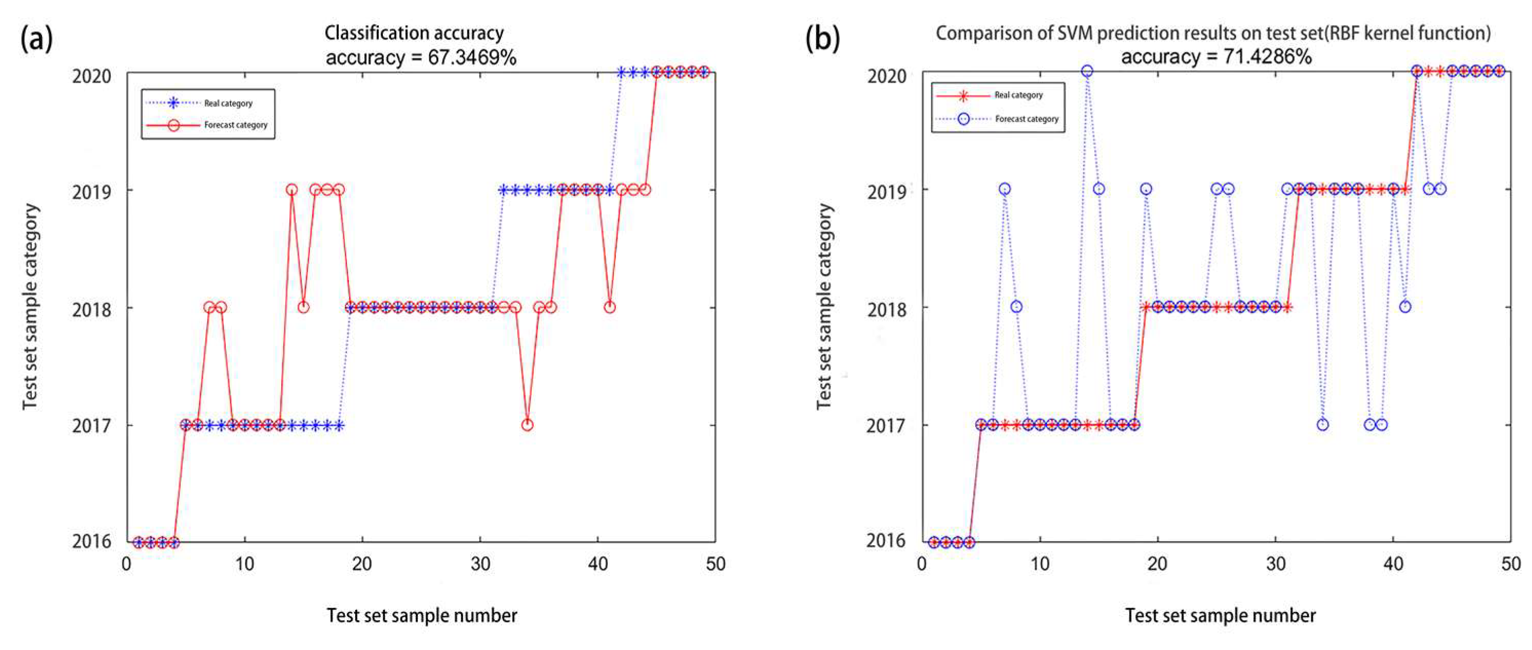 Molecules 27 08648 g007 Molecules 27 08648 g007