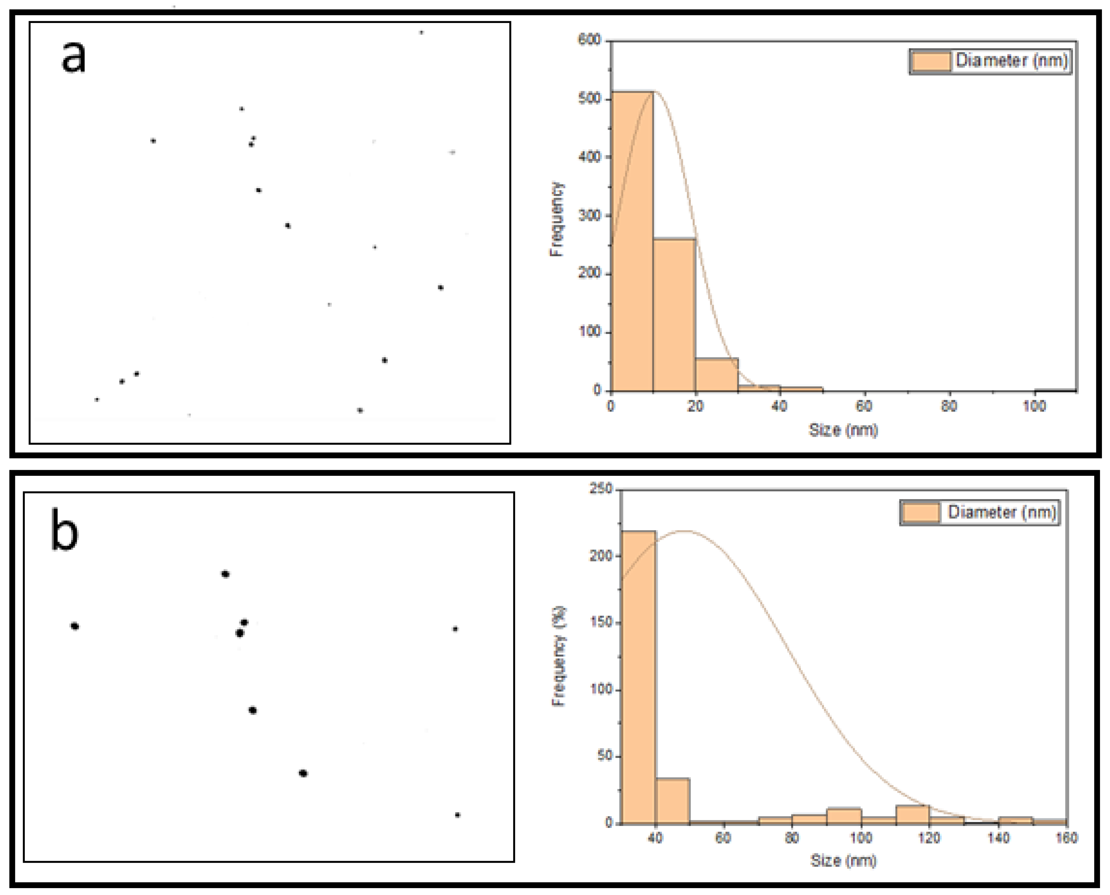 Molecules 27 08651 g007 Molecules 27 08651 g007