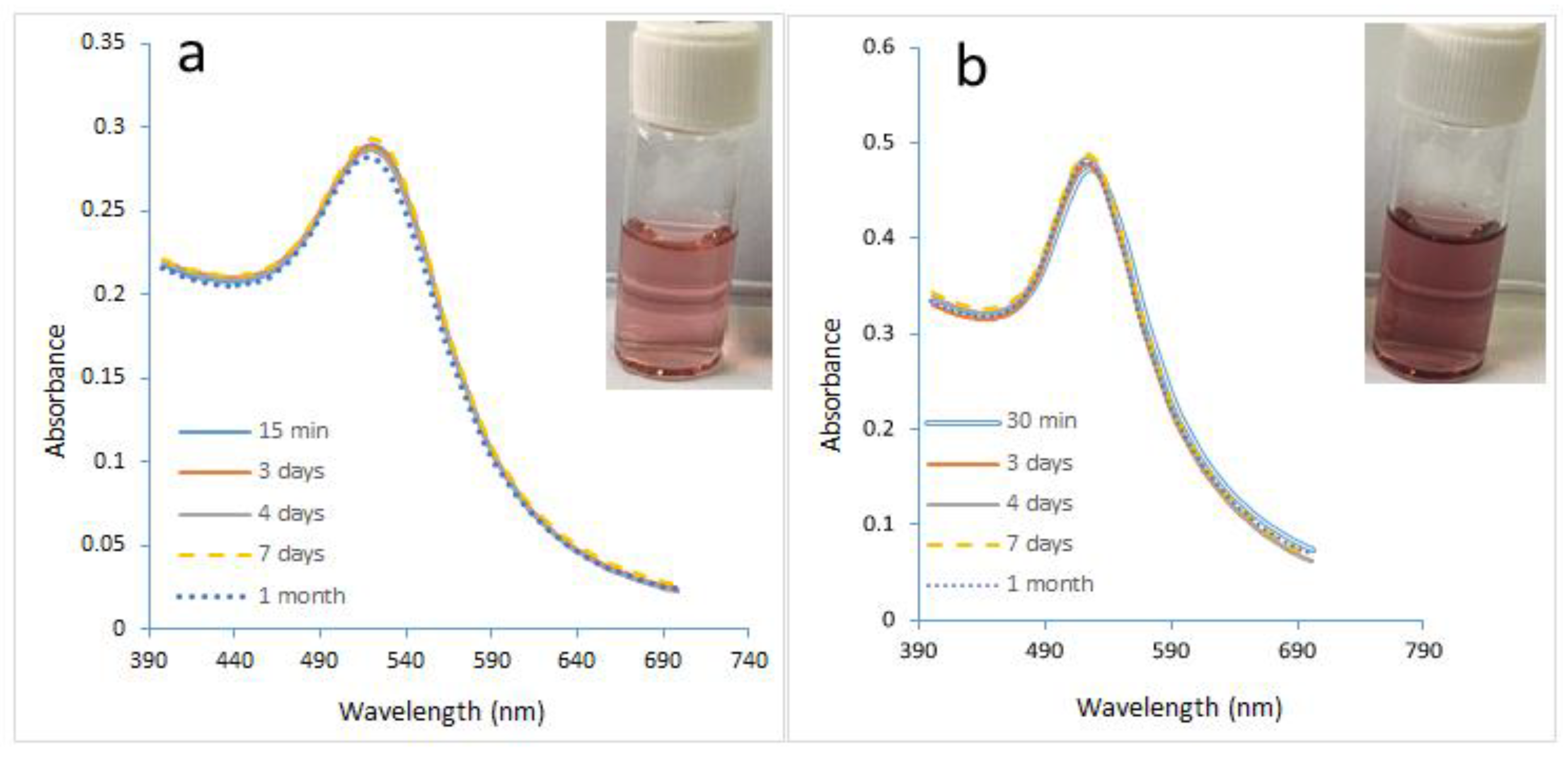 Molecules 27 08651 g008 Molecules 27 08651 g008