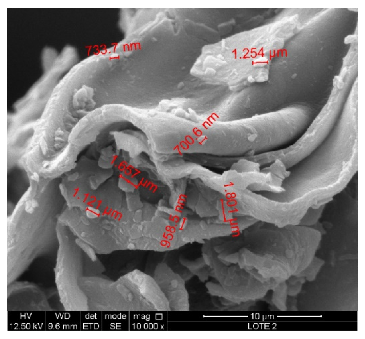 Molecules 27 08653 g005 Molecules 27 08653 g005