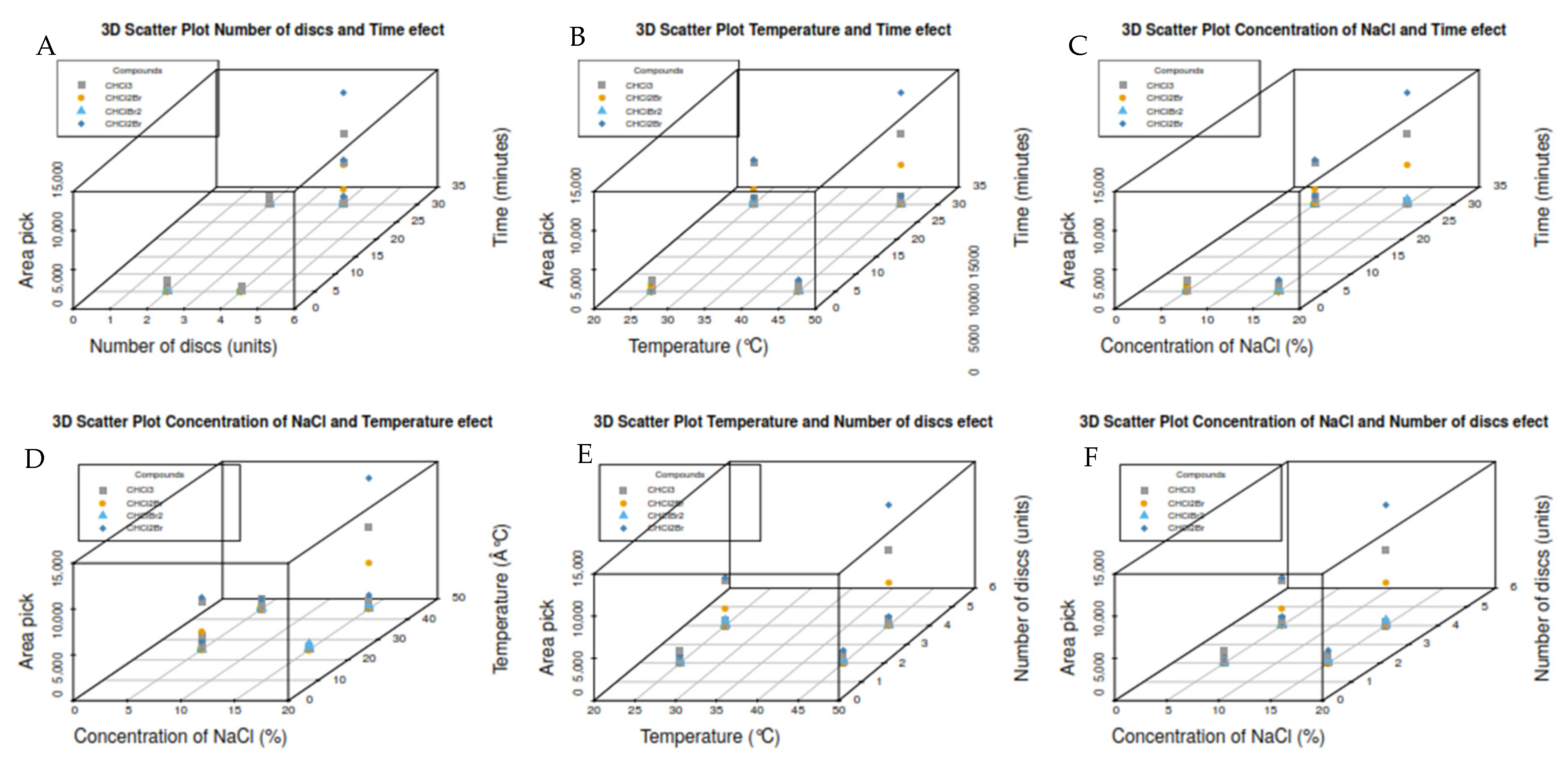 Molecules 27 08653 g009 Molecules 27 08653 g009