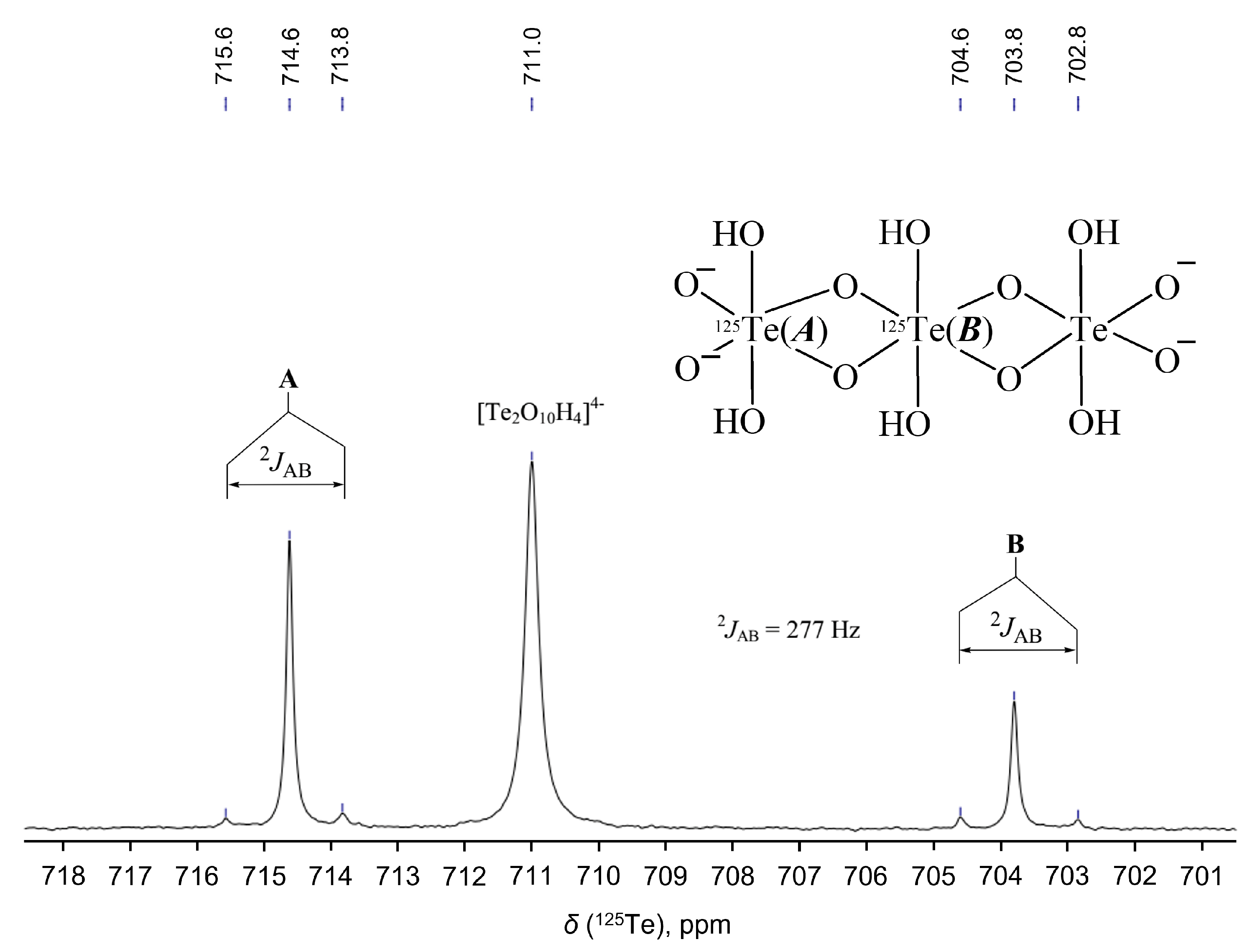 Molecules 27 08654 g002 Molecules 27 08654 g002