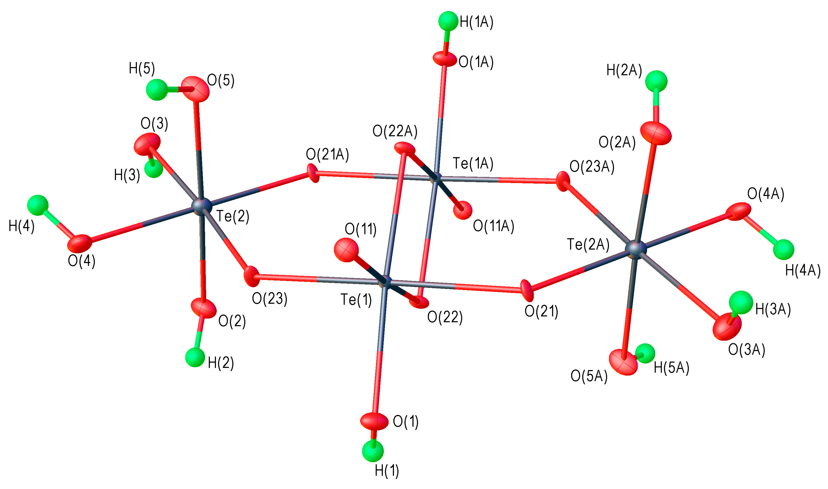 Molecules 27 08654 g007 Molecules 27 08654 g007