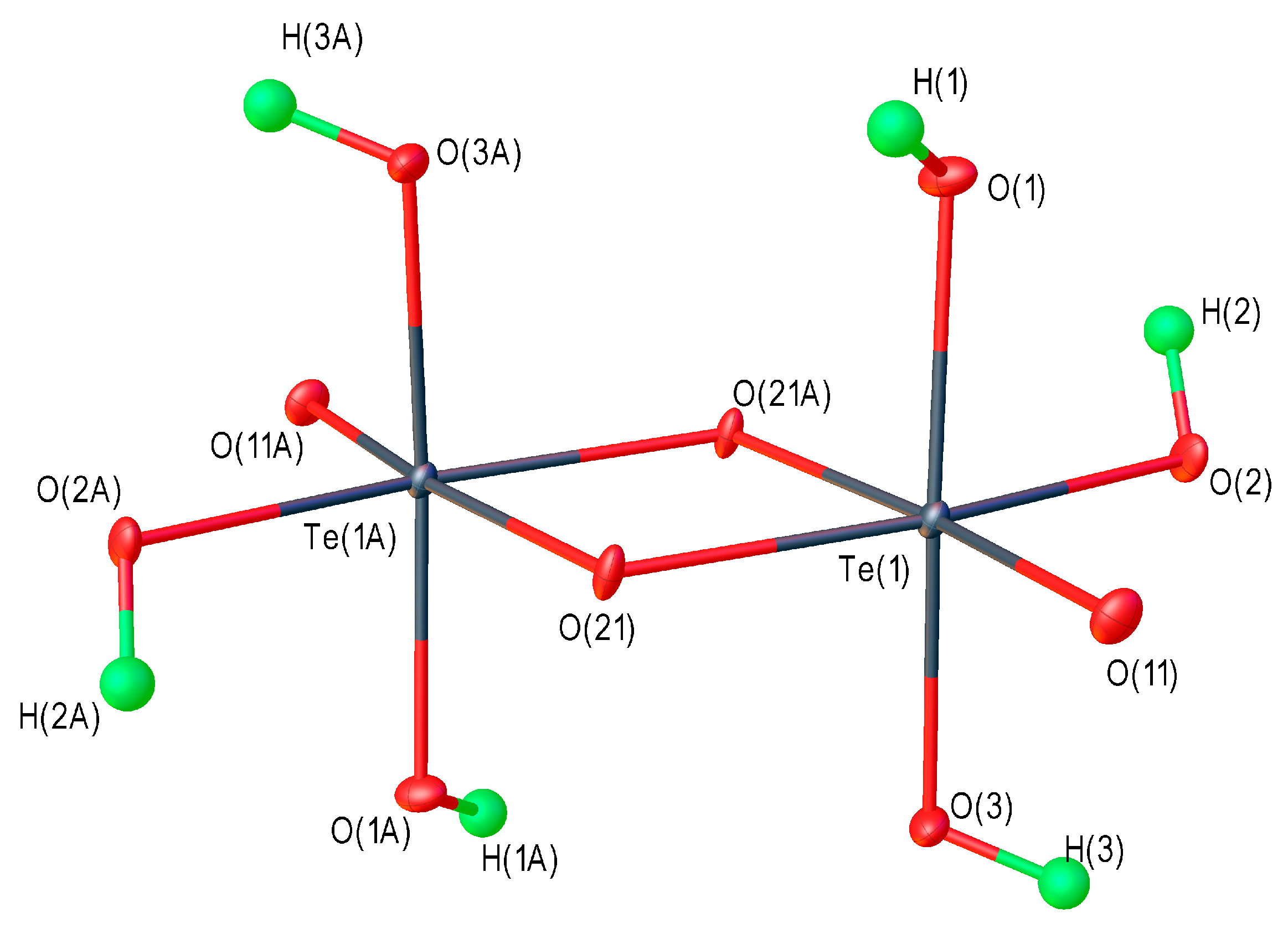 Molecules 27 08654 g008 Molecules 27 08654 g008