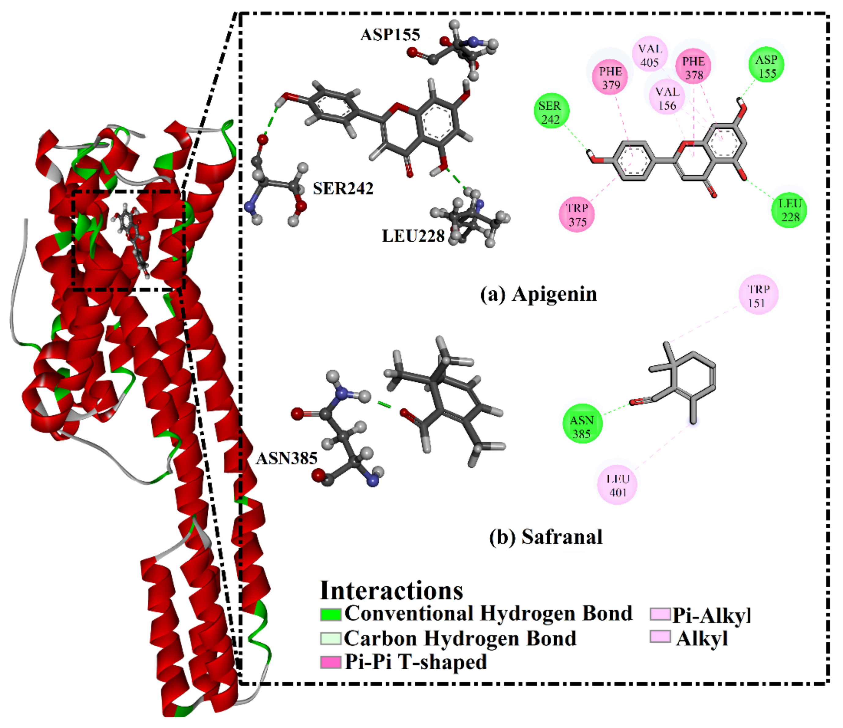 Molecules 27 08658 g003 Molecules 27 08658 g003