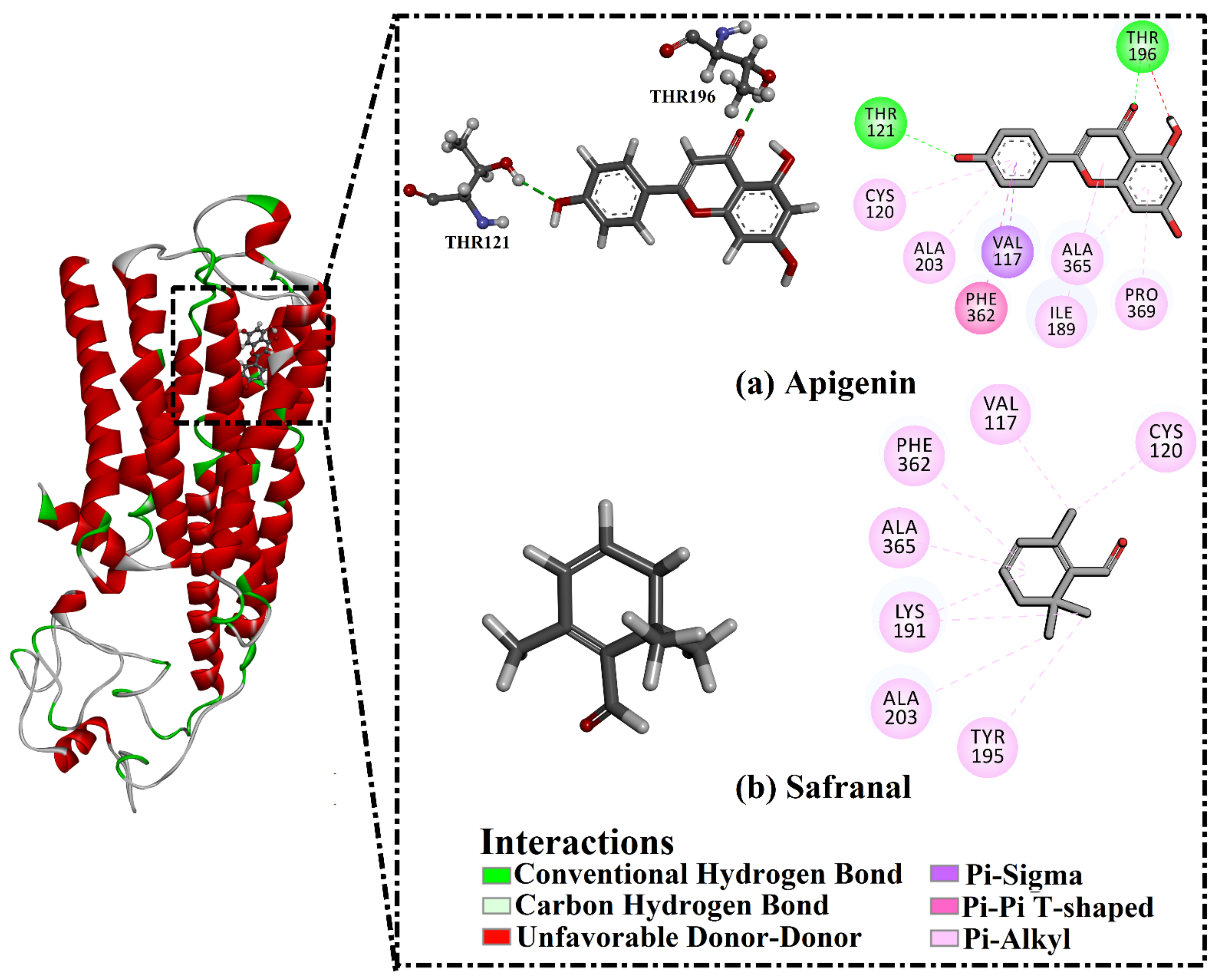 Molecules 27 08658 g004 Molecules 27 08658 g004