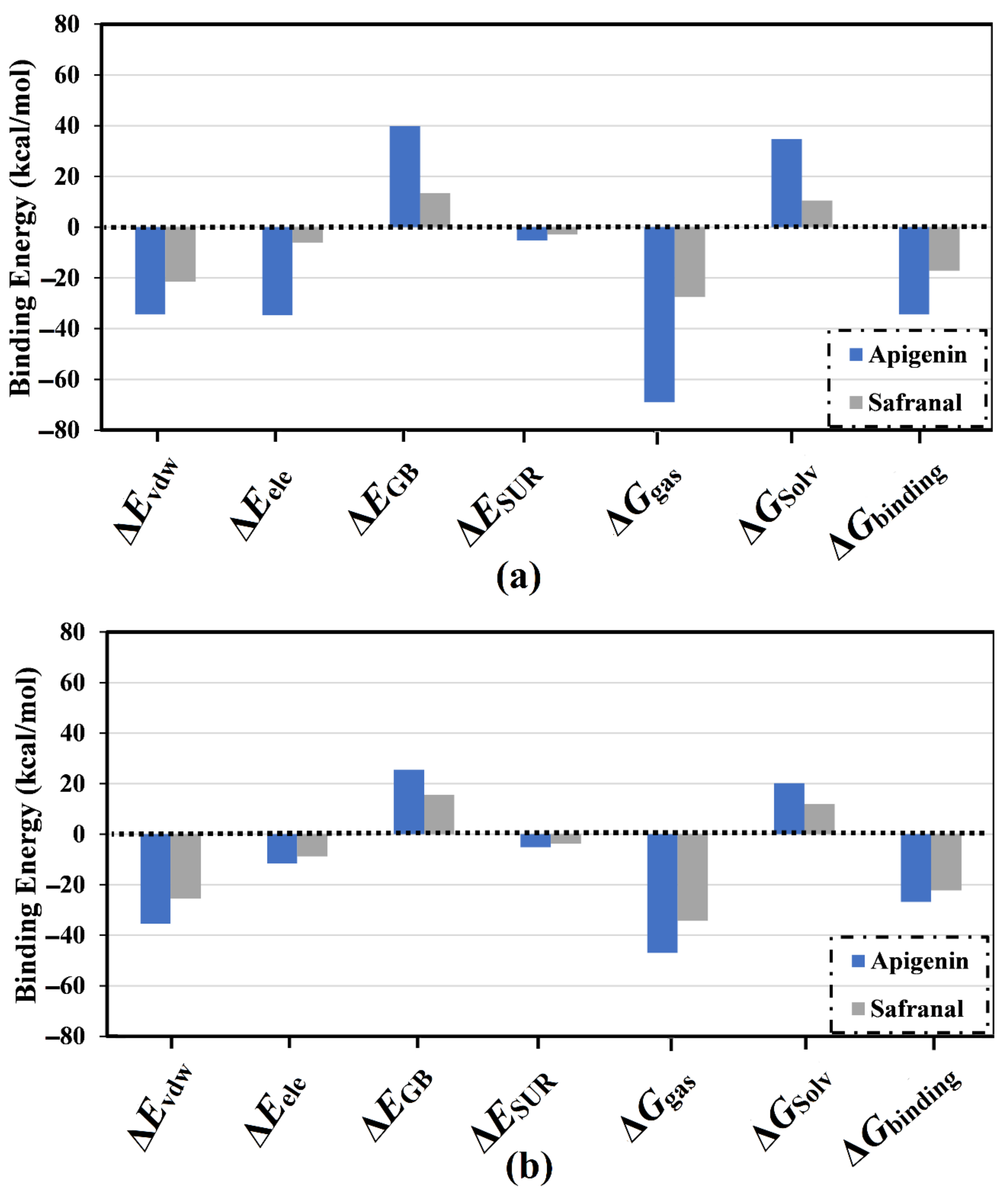 Molecules 27 08658 g005 Molecules 27 08658 g005