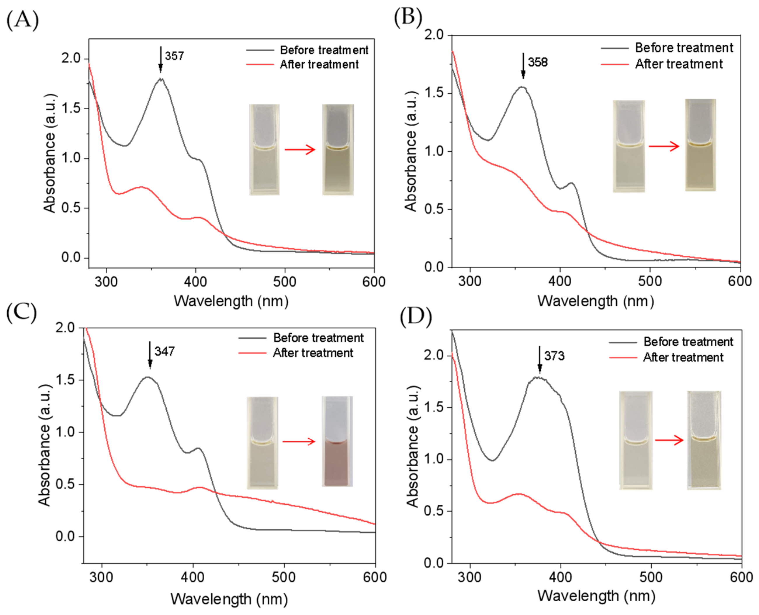 Molecules 27 08660 g002 Molecules 27 08660 g002