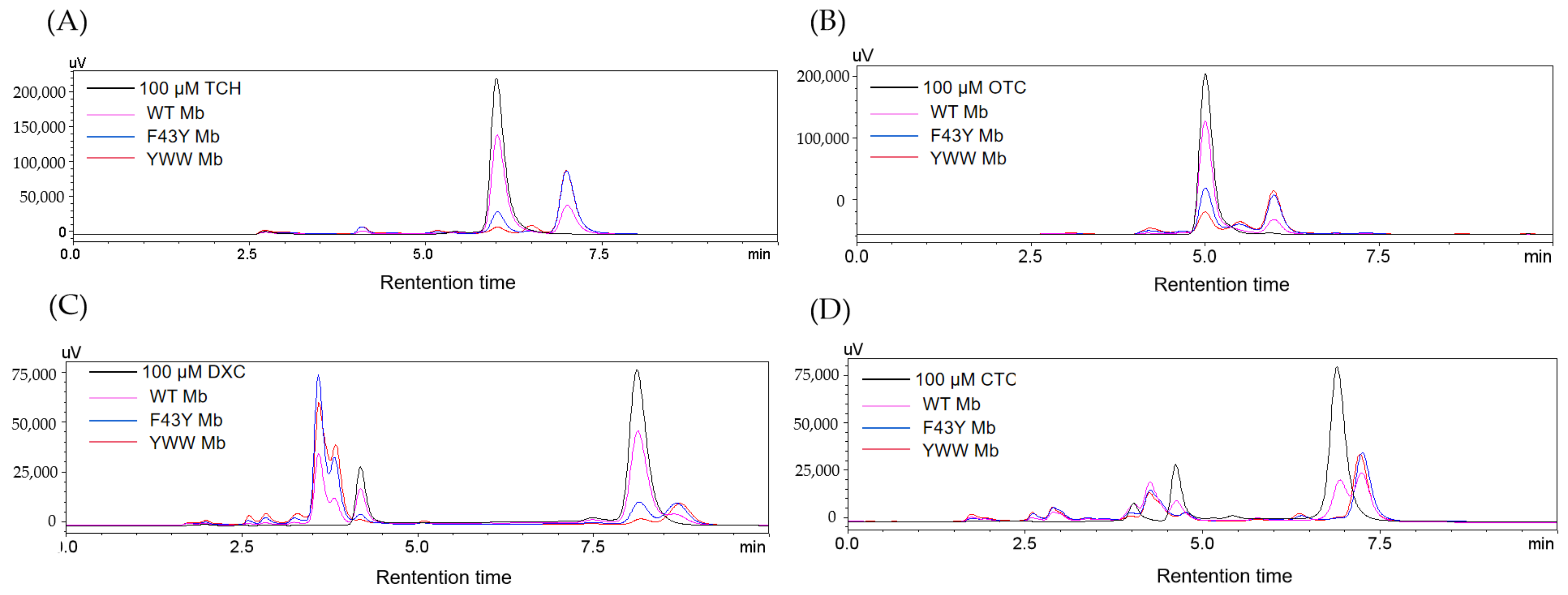 Molecules 27 08660 g004 Molecules 27 08660 g004
