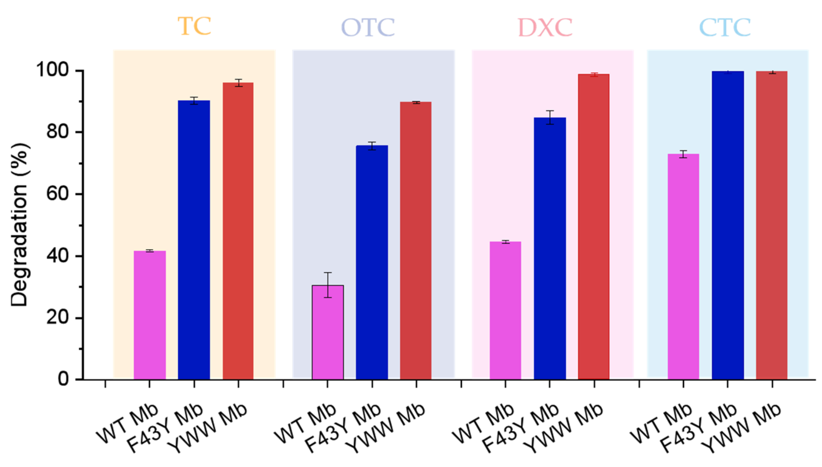 Molecules 27 08660 g005 Molecules 27 08660 g005