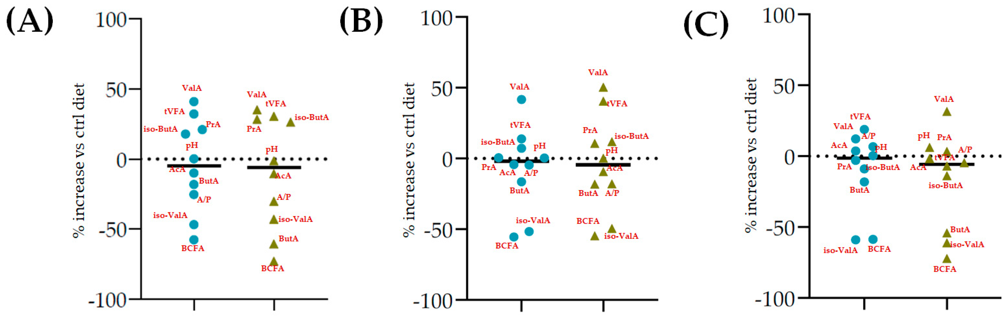 Molecules 27 08662 g007