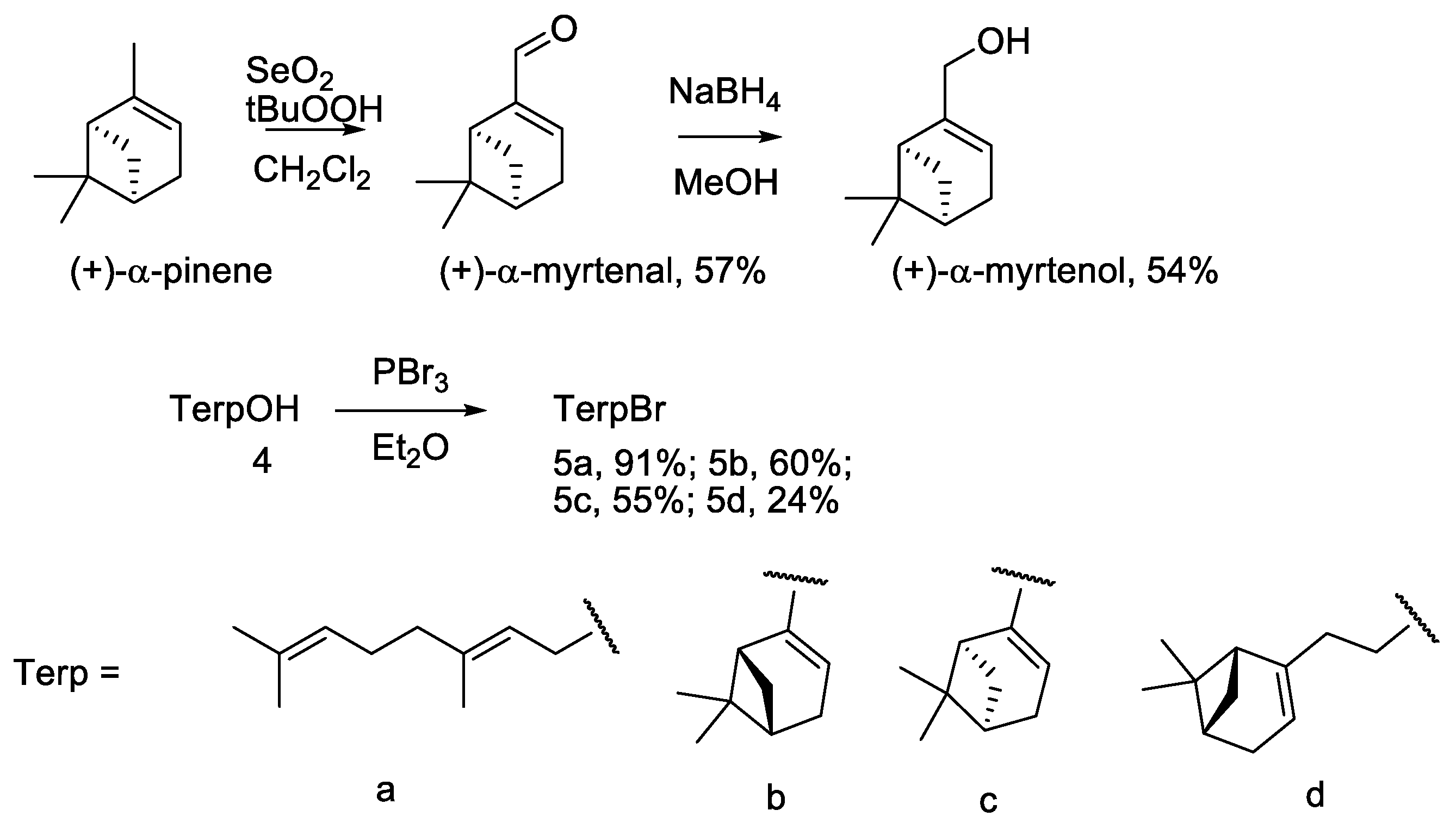 Molecules 27 08663 sch002