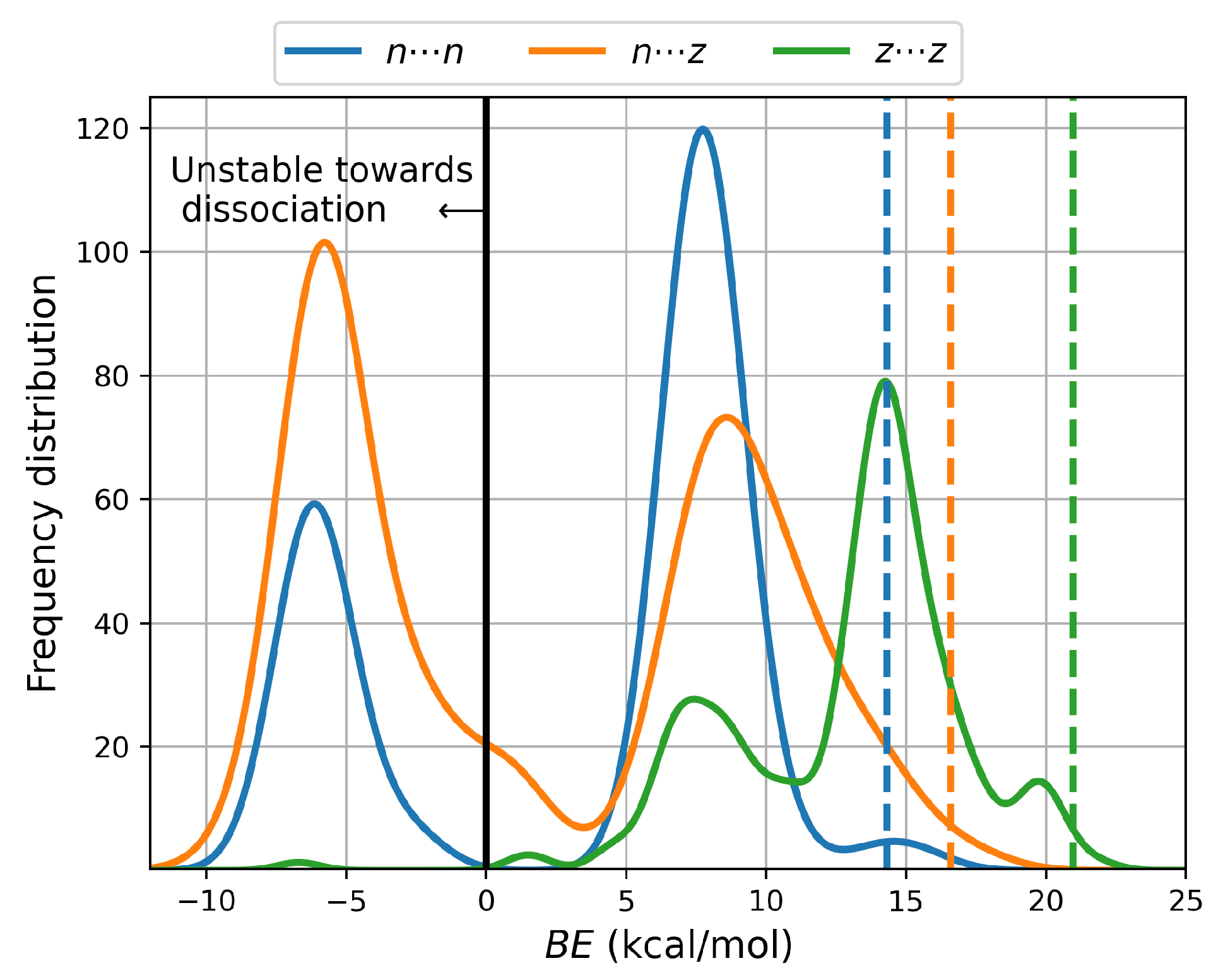 Molecules 27 08665 g002