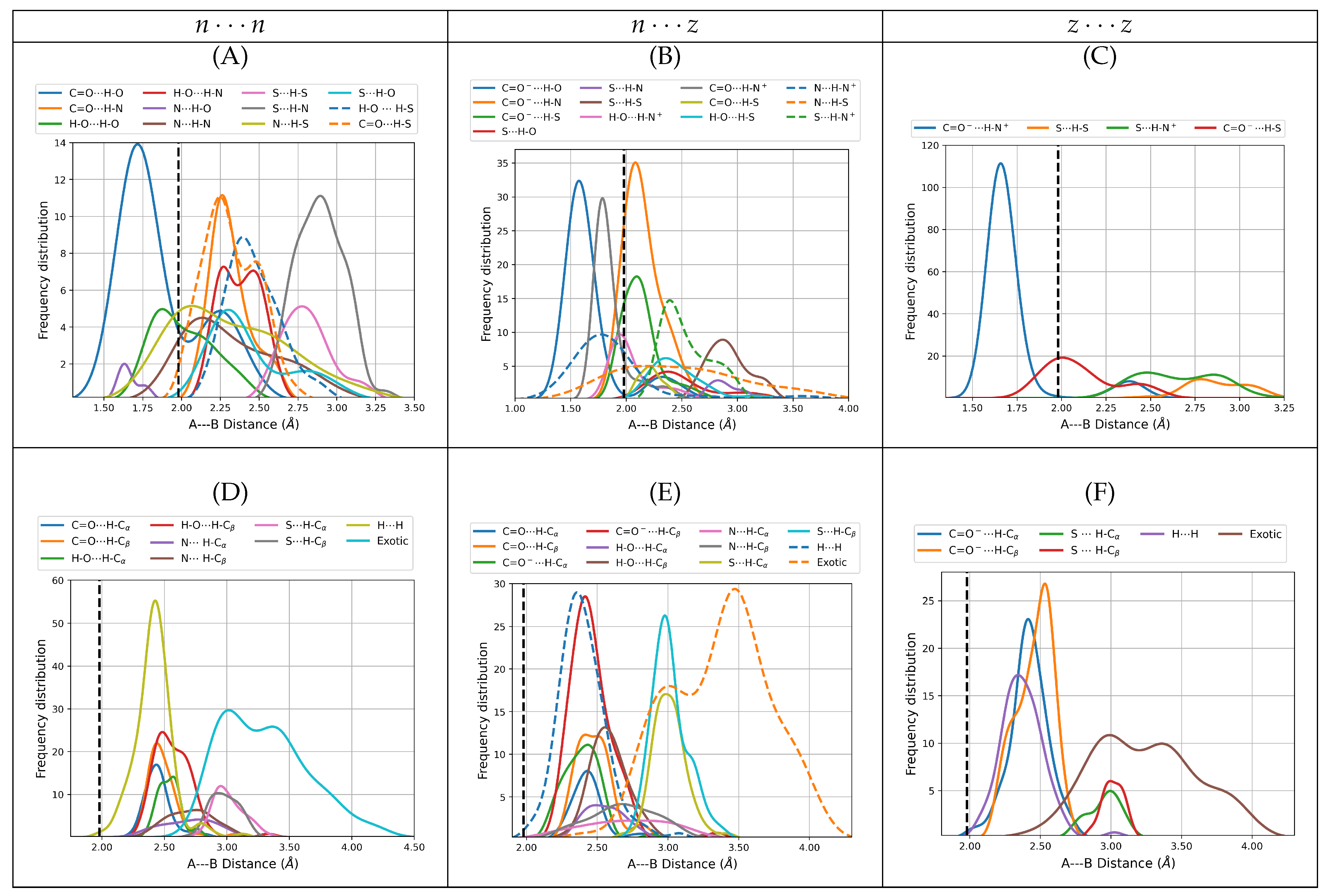 Molecules 27 08665 g003