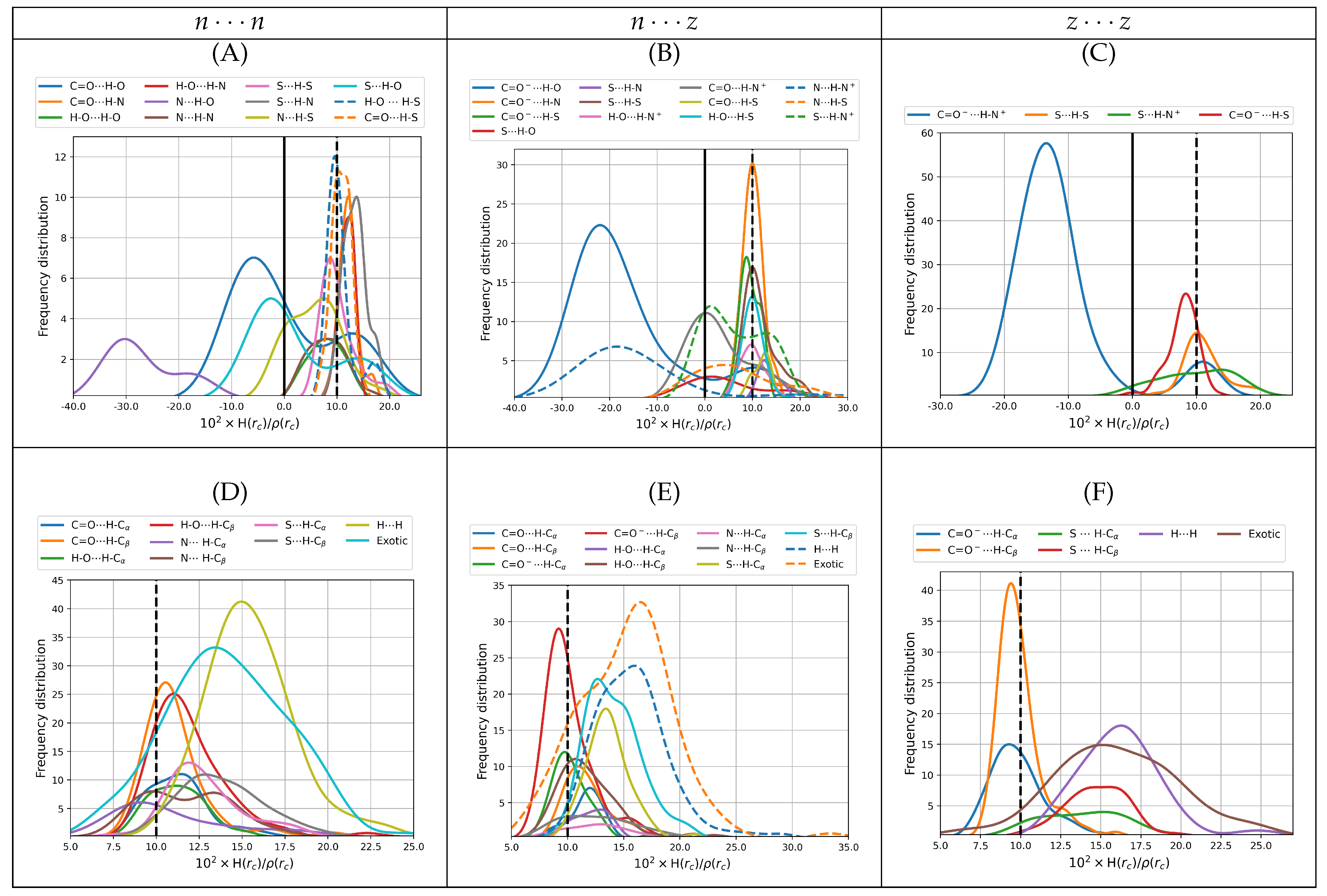Molecules 27 08665 g006