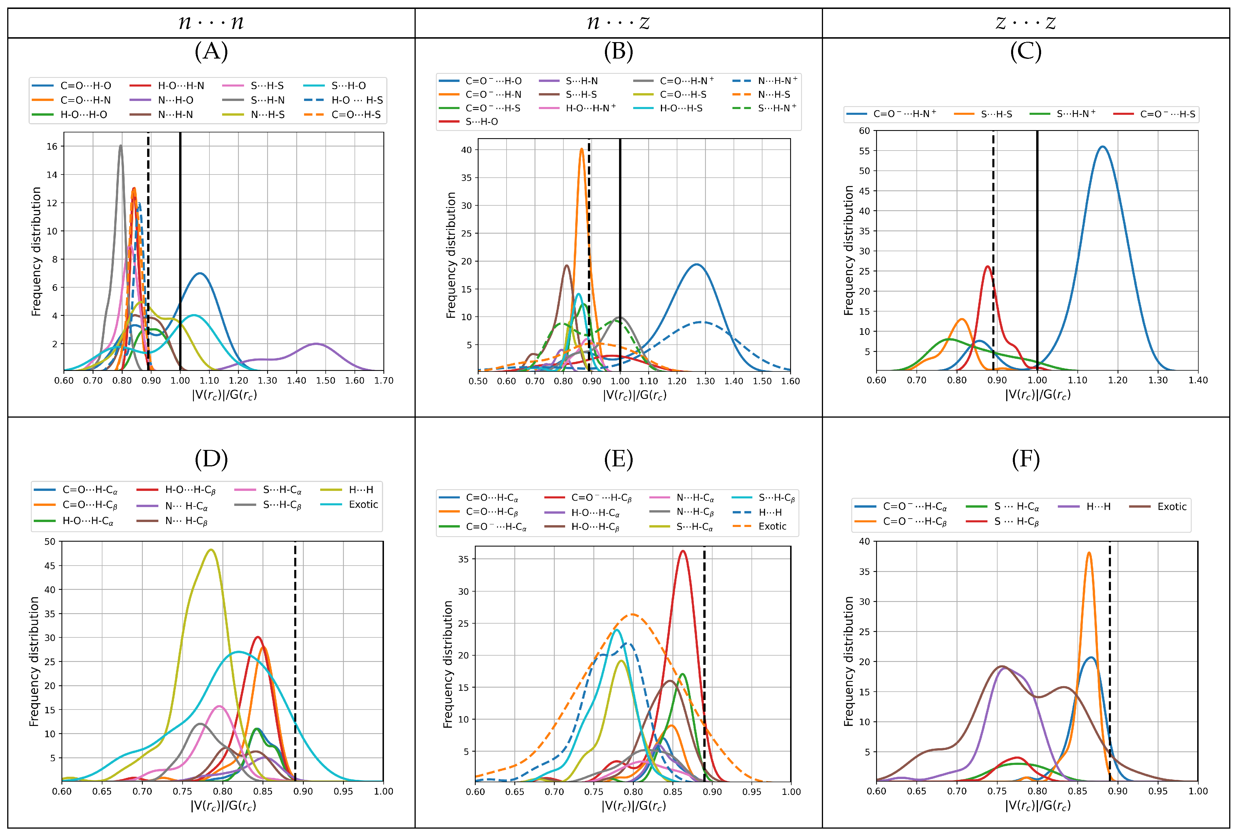 Molecules 27 08665 g007