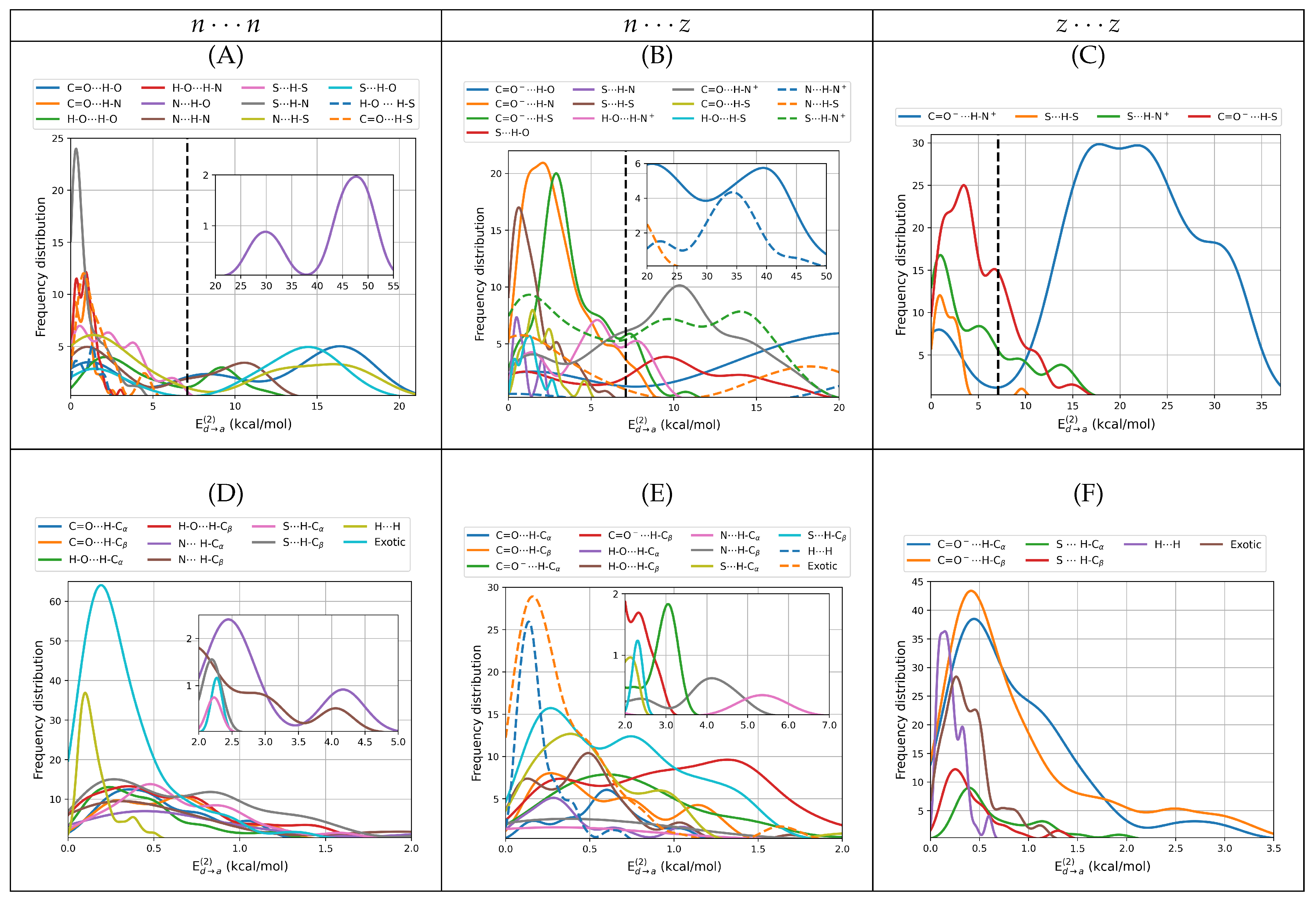 Molecules 27 08665 g008