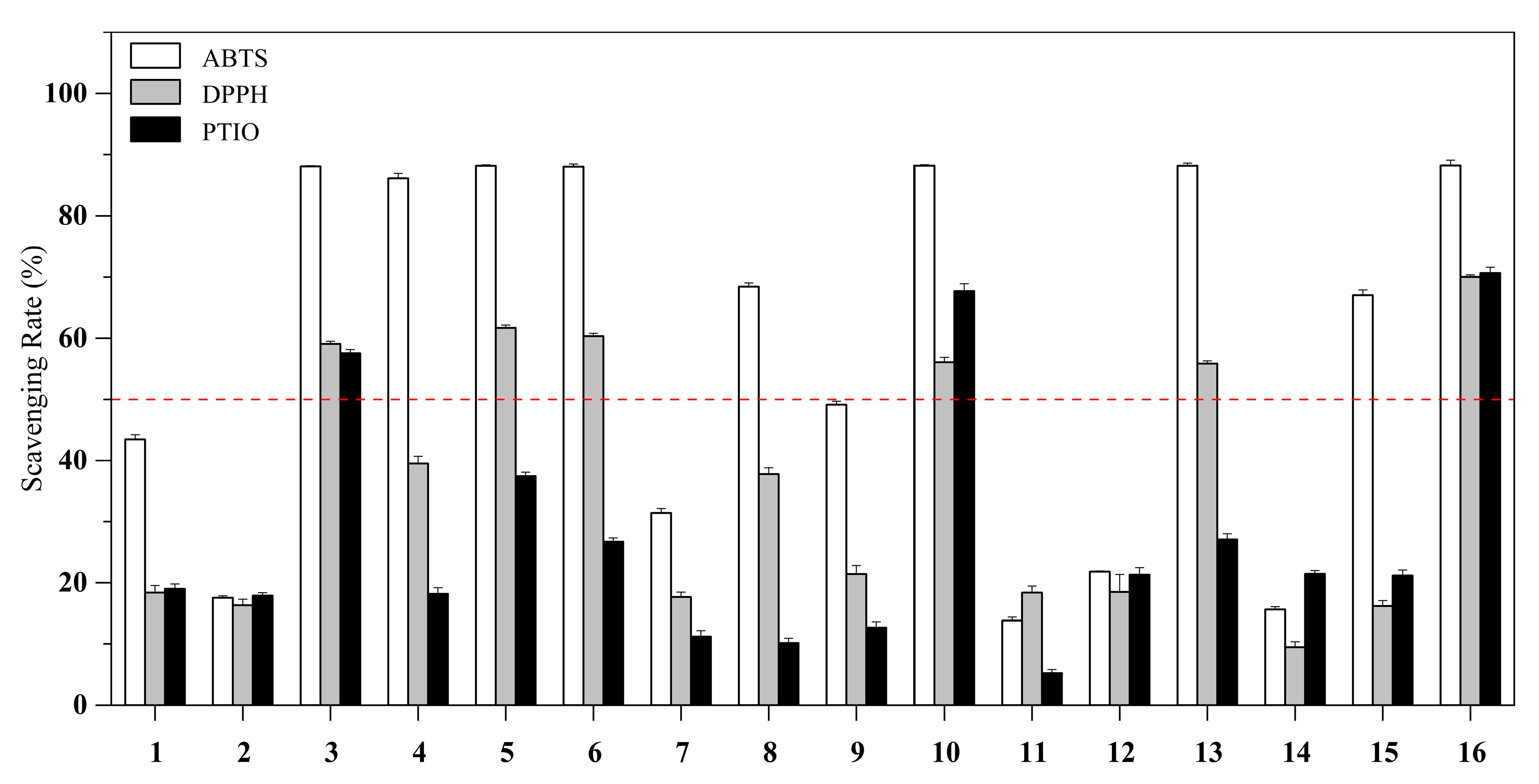 Molecules 27 08667 g004