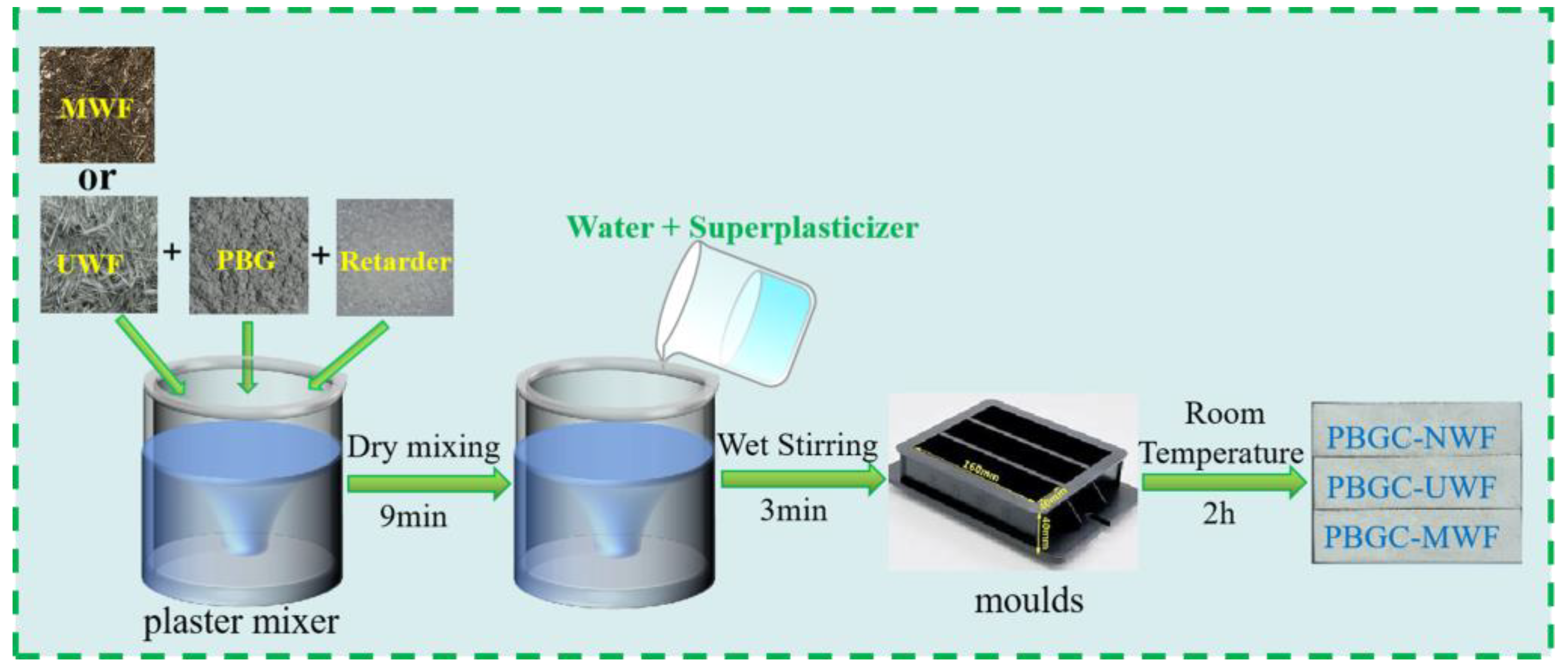 Molecules 27 08668 g003 Molecules 27 08668 g003