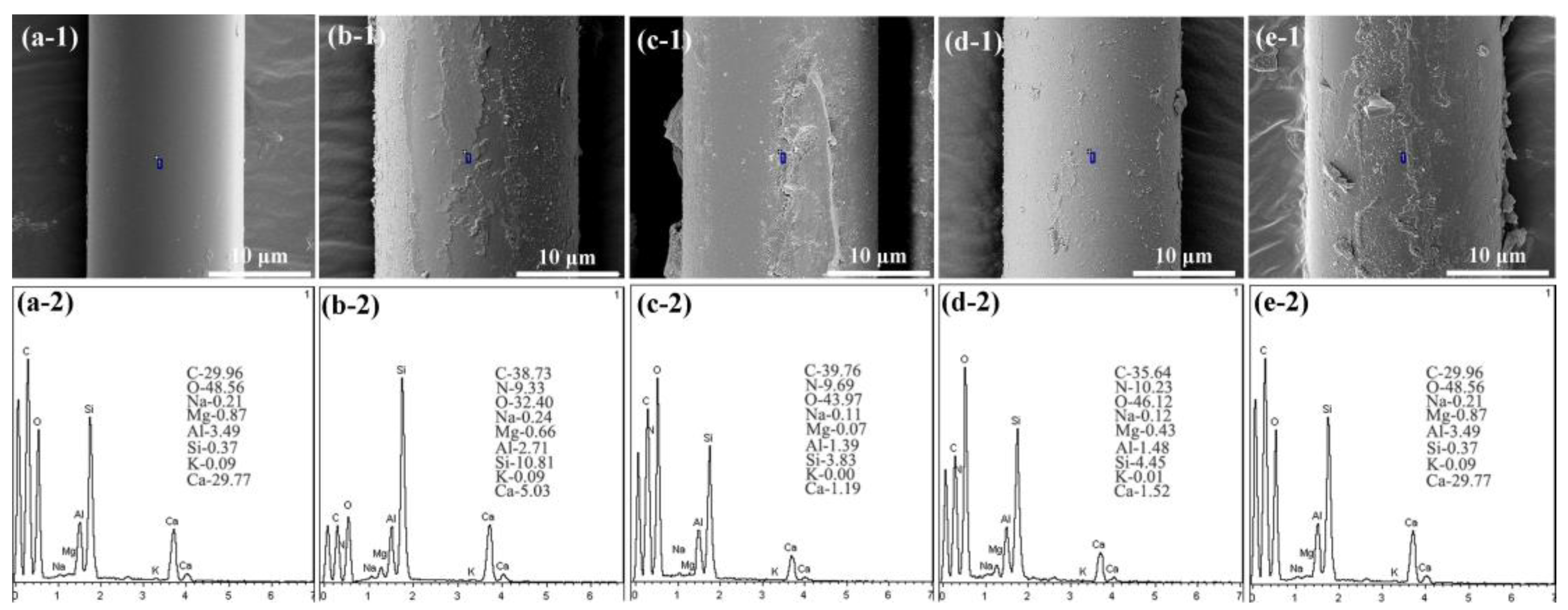 Molecules 27 08668 g004 Molecules 27 08668 g004