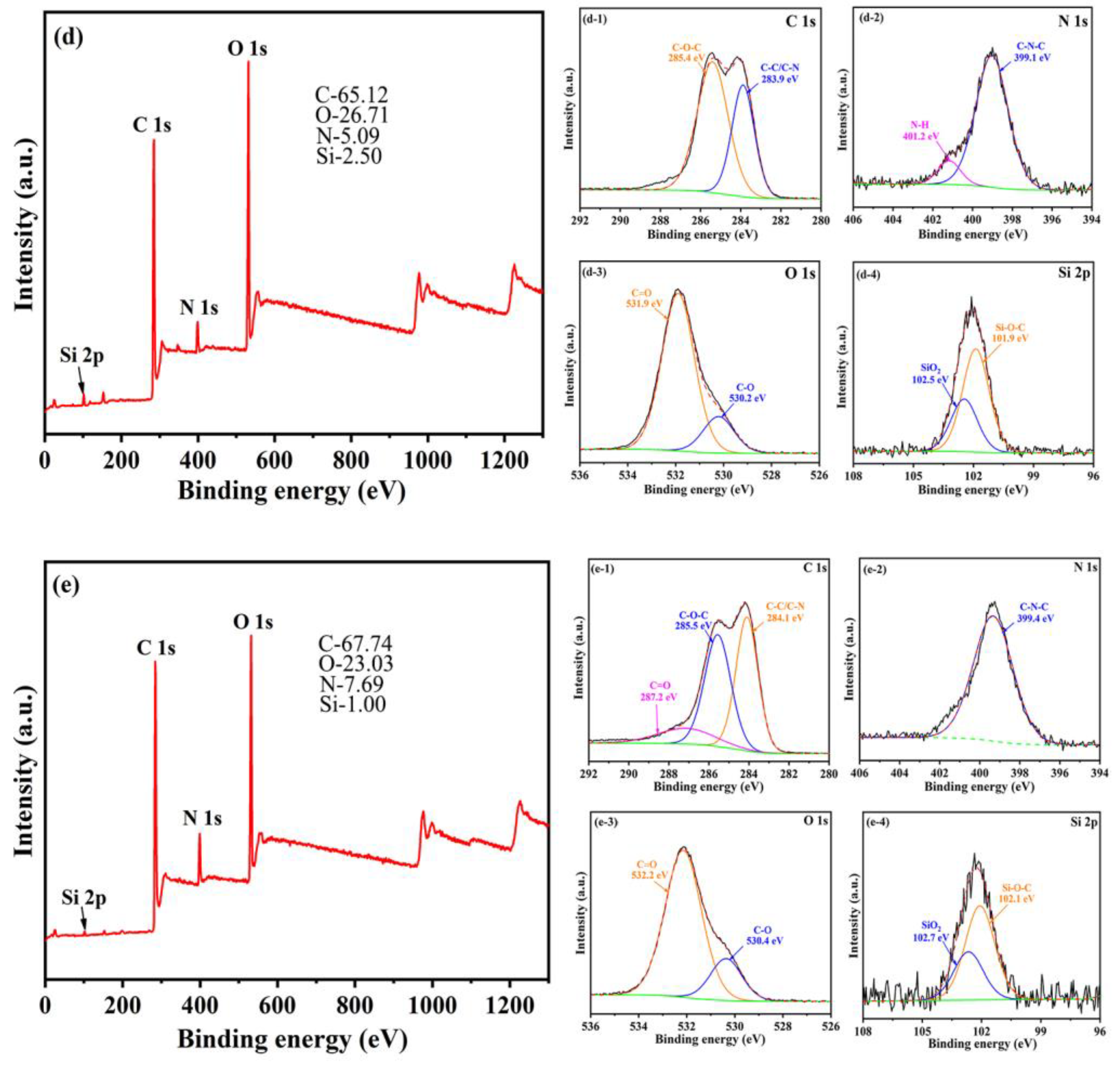 Molecules 27 08668 g005b Molecules 27 08668 g005b