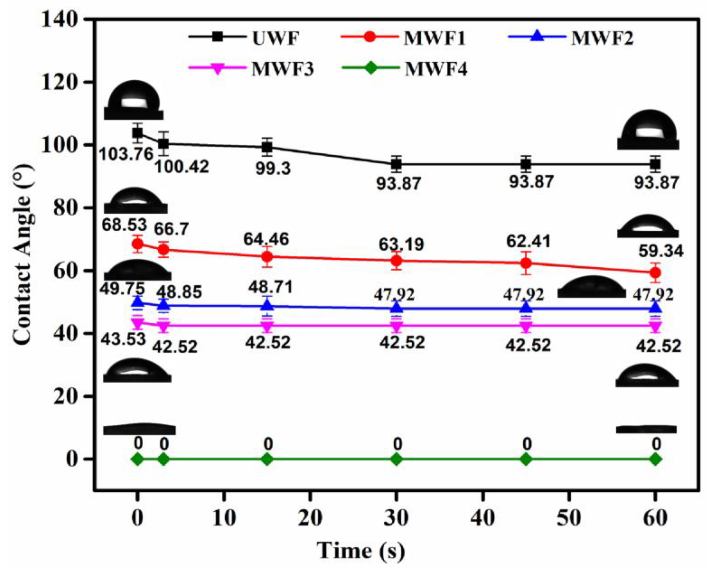 Molecules 27 08668 g007 Molecules 27 08668 g007
