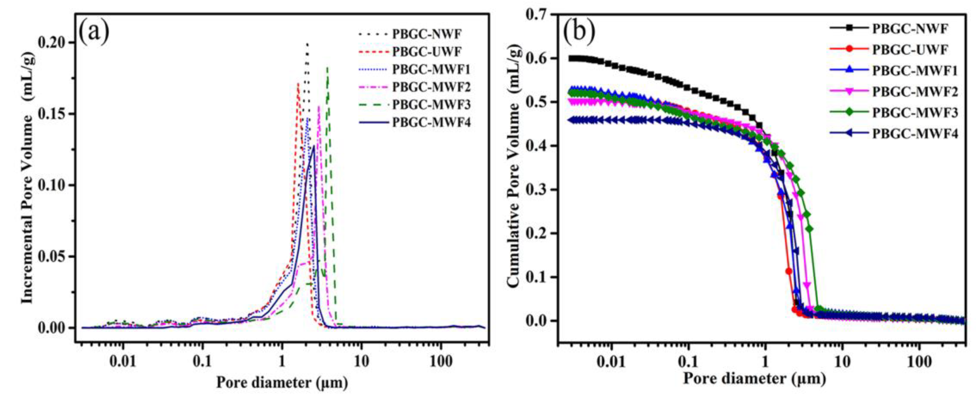 Molecules 27 08668 g010 Molecules 27 08668 g010