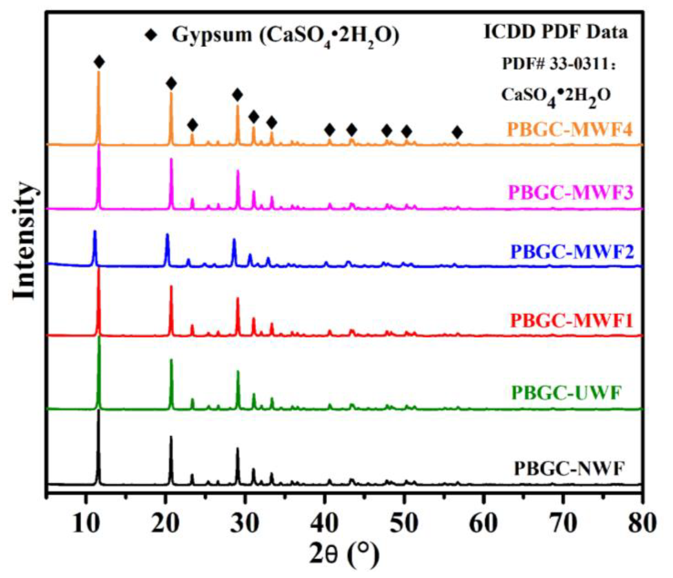 Molecules 27 08668 g011 Molecules 27 08668 g011